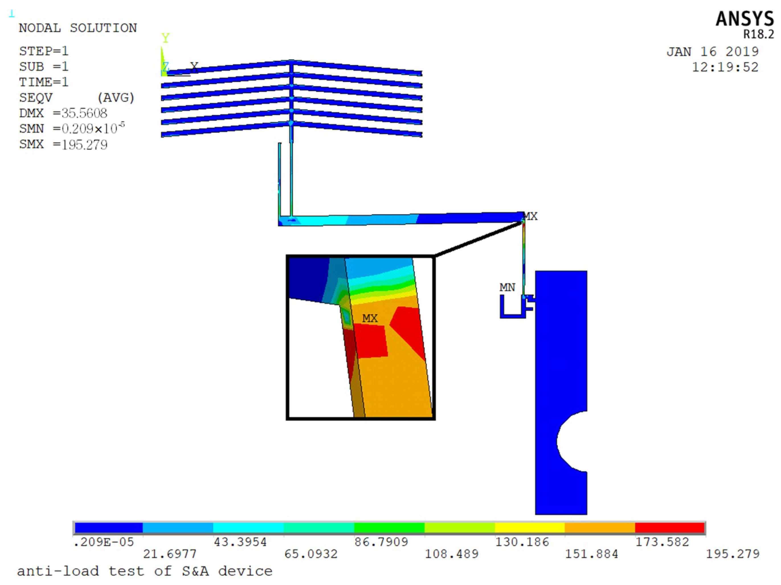 Micromachines 10 00076 g018
