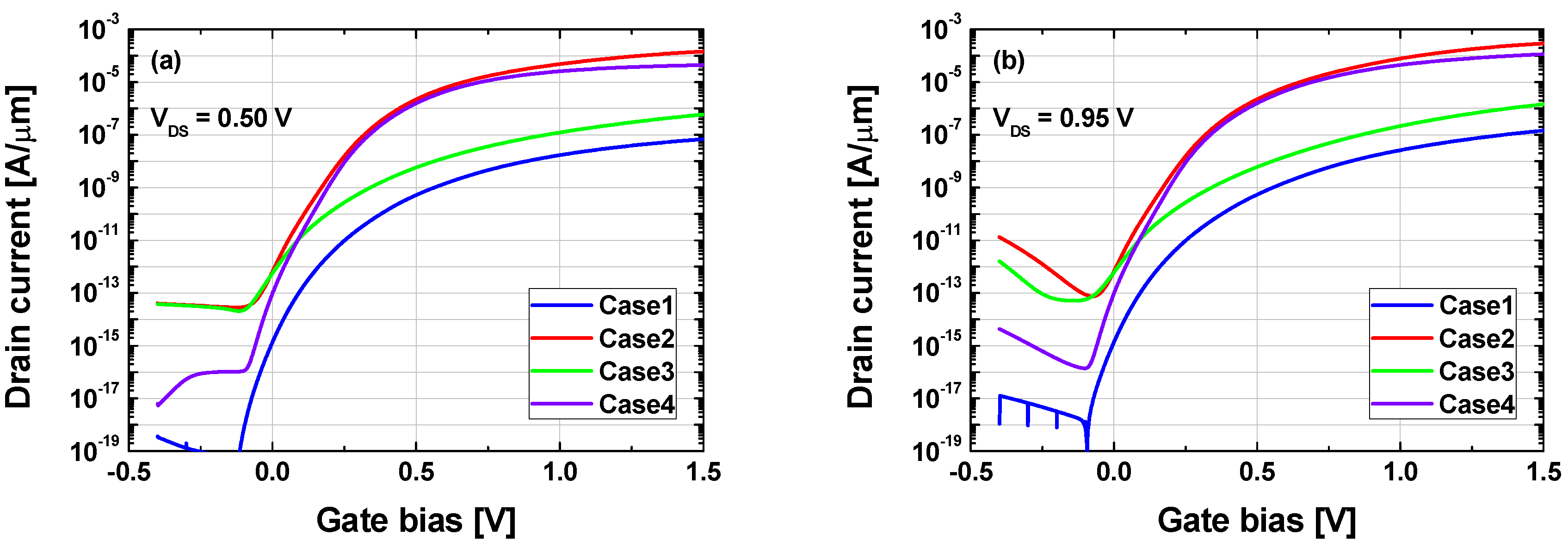 Micromachines 10 00077 g002a