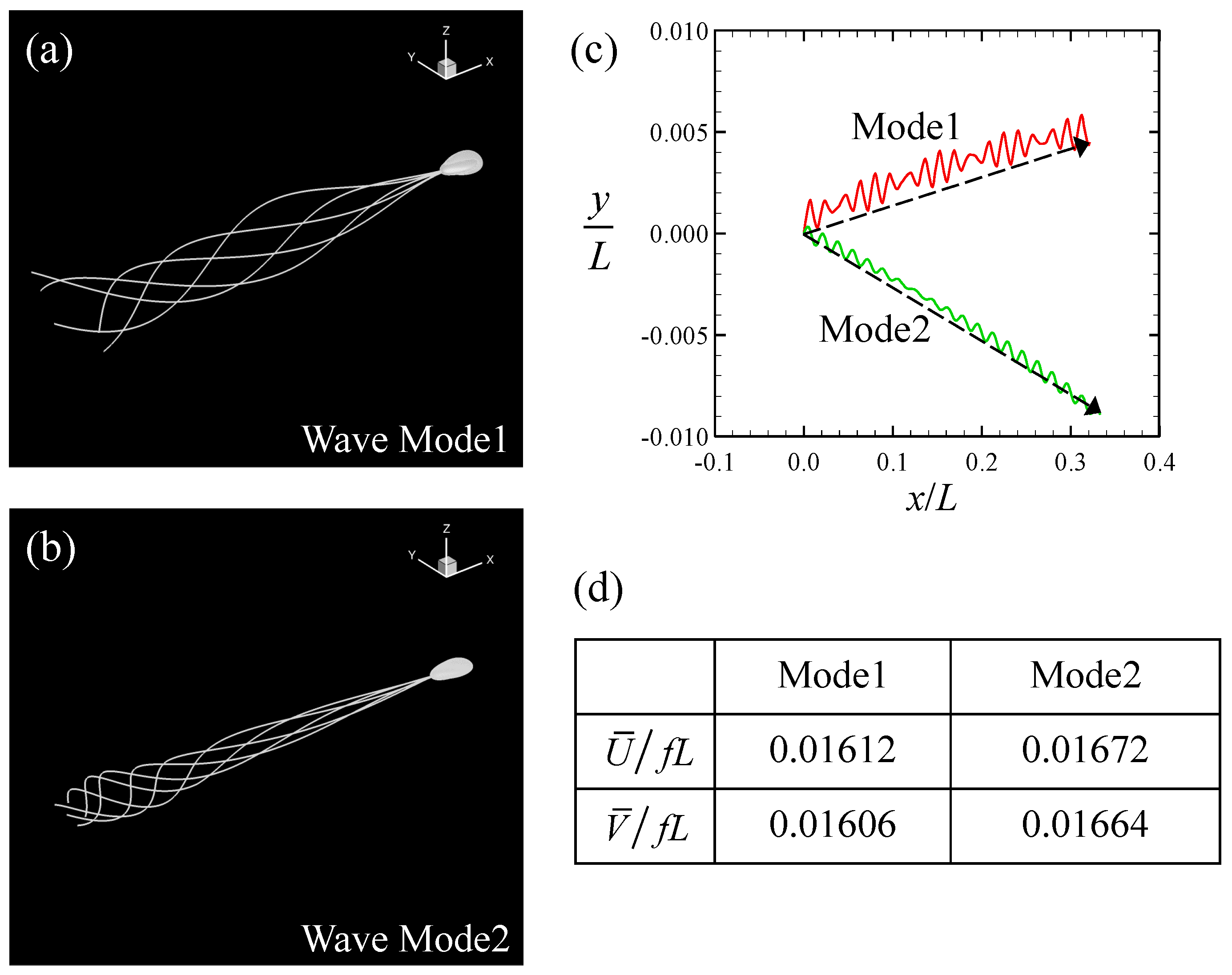 Micromachines 10 00078 g002
