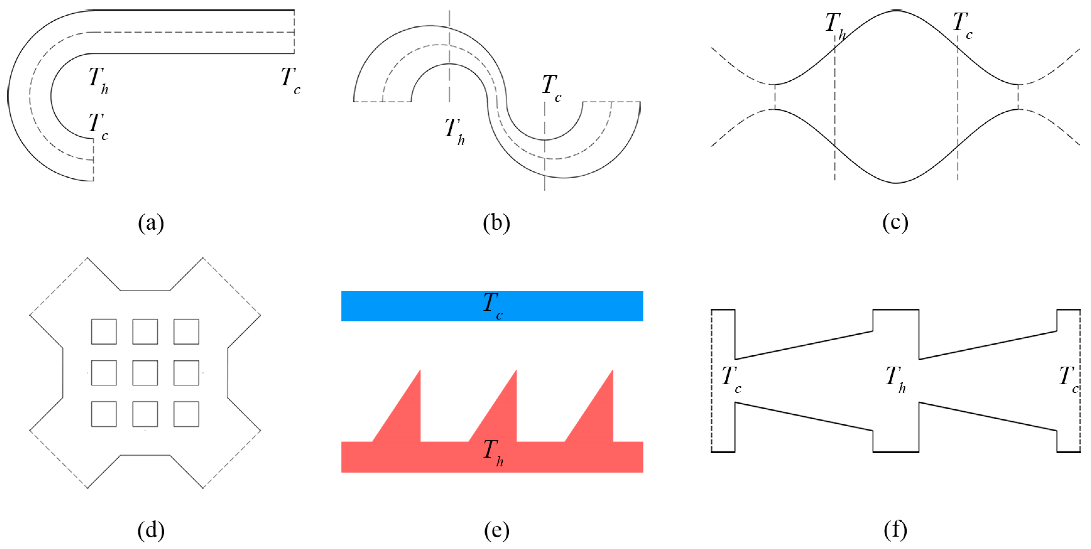 Micromachines 10 00079 g001