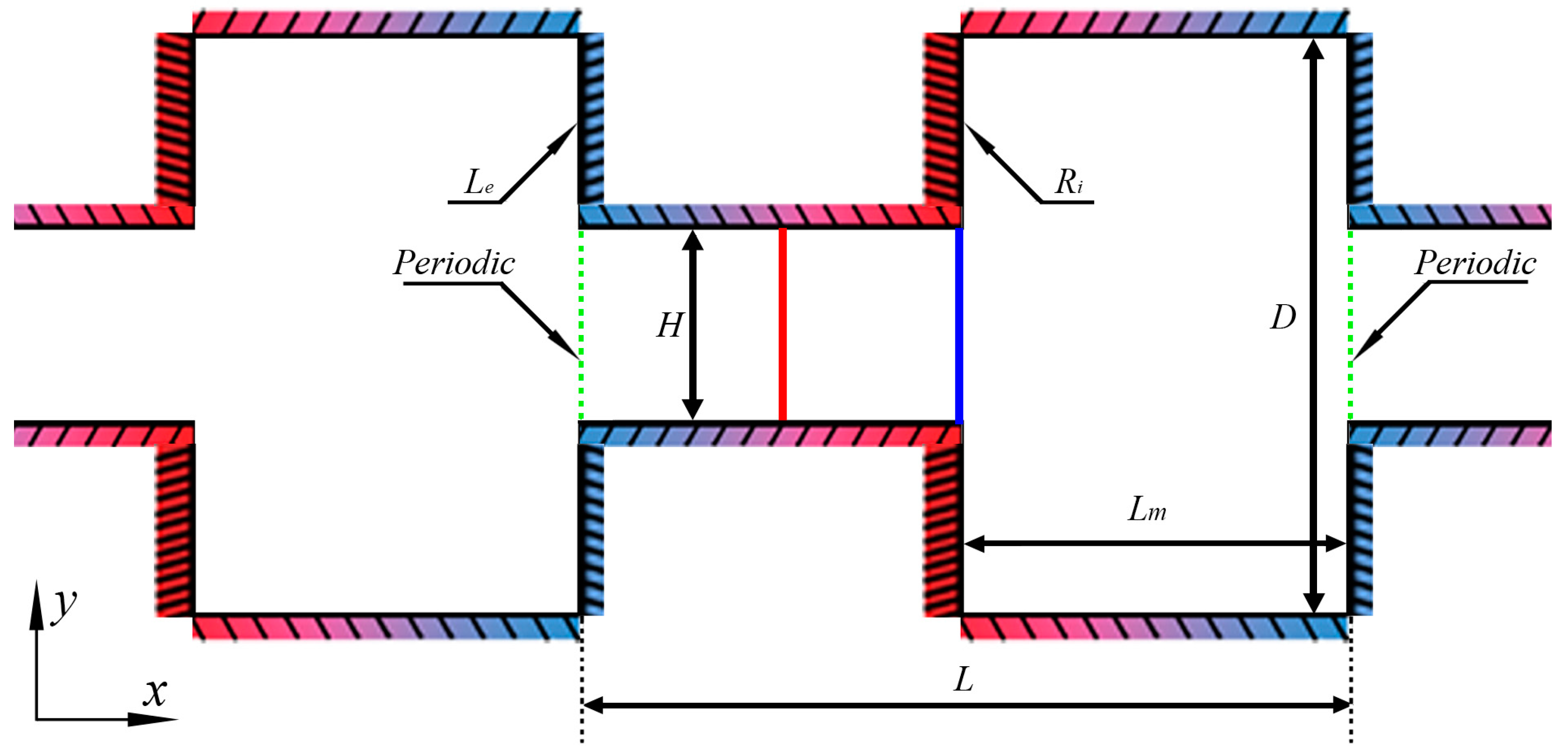 Micromachines 10 00079 g002