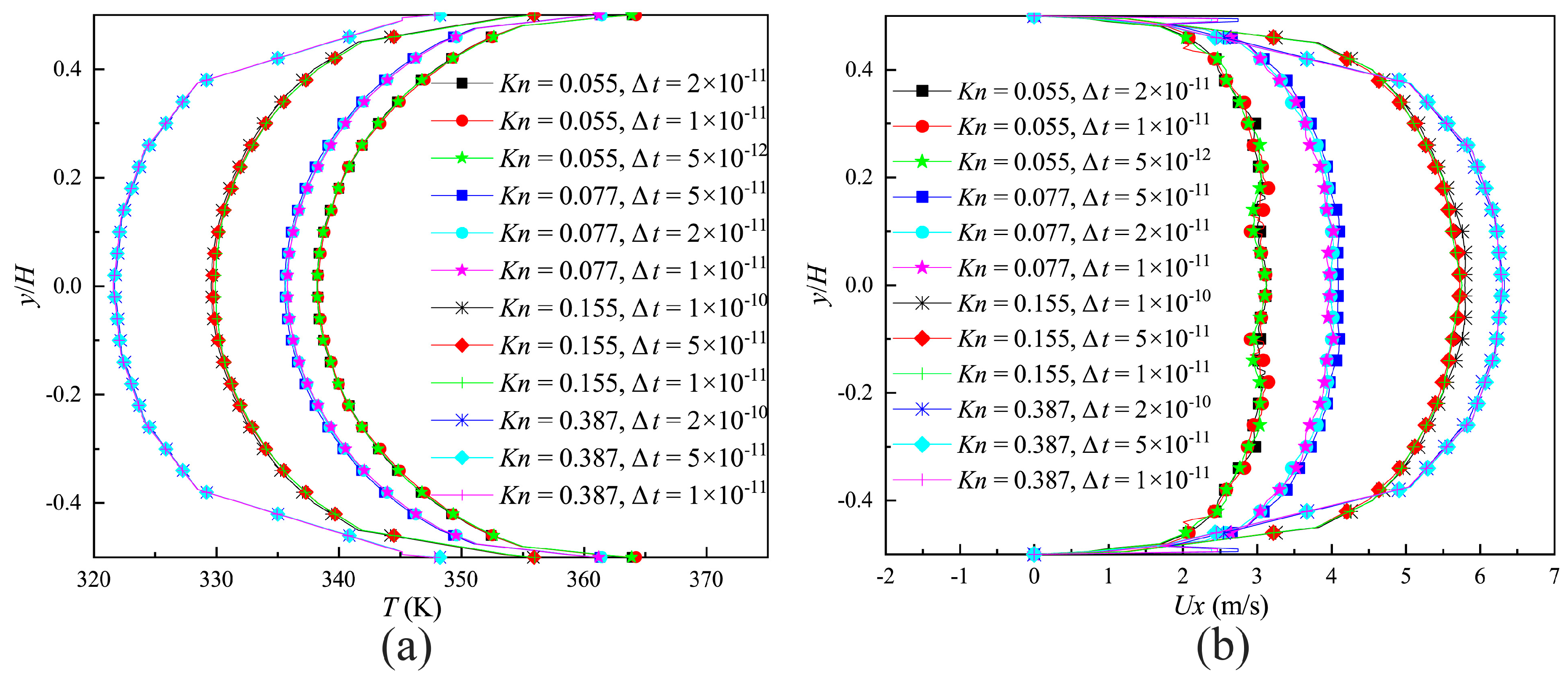 Micromachines 10 00079 g004
