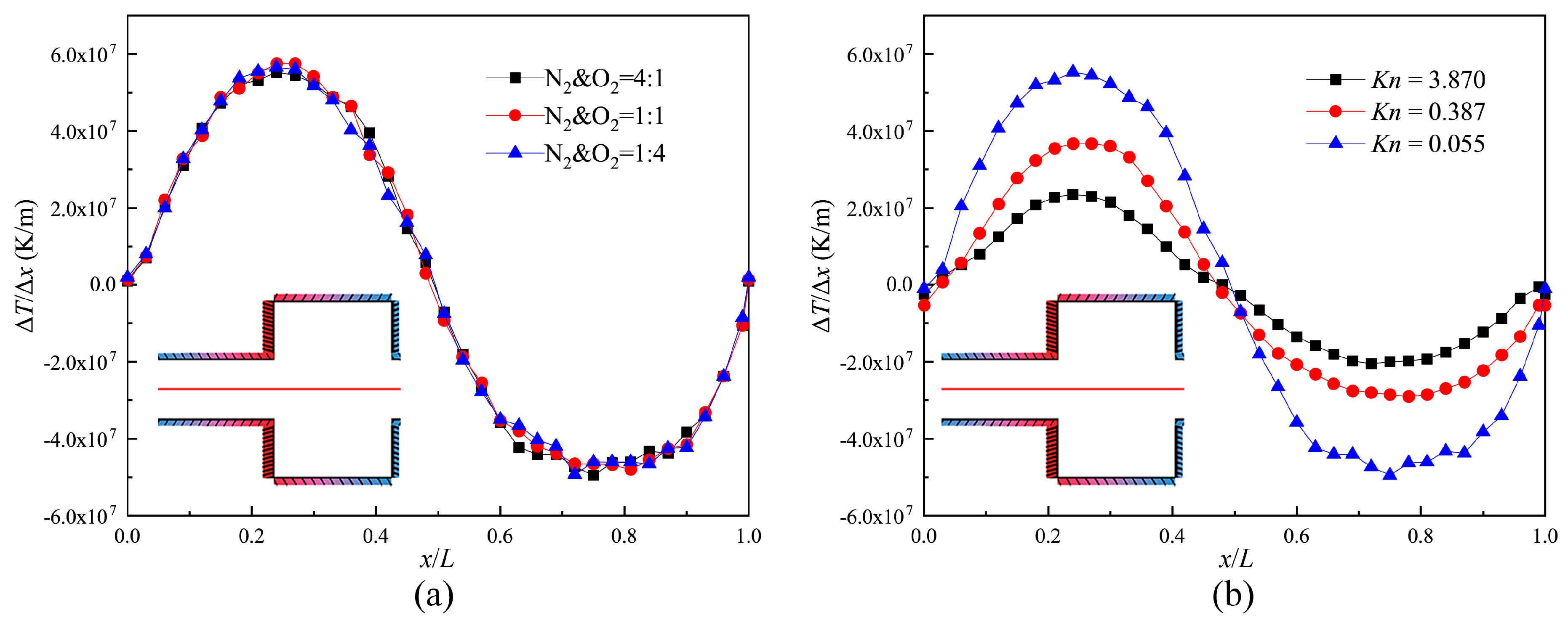Micromachines 10 00079 g006