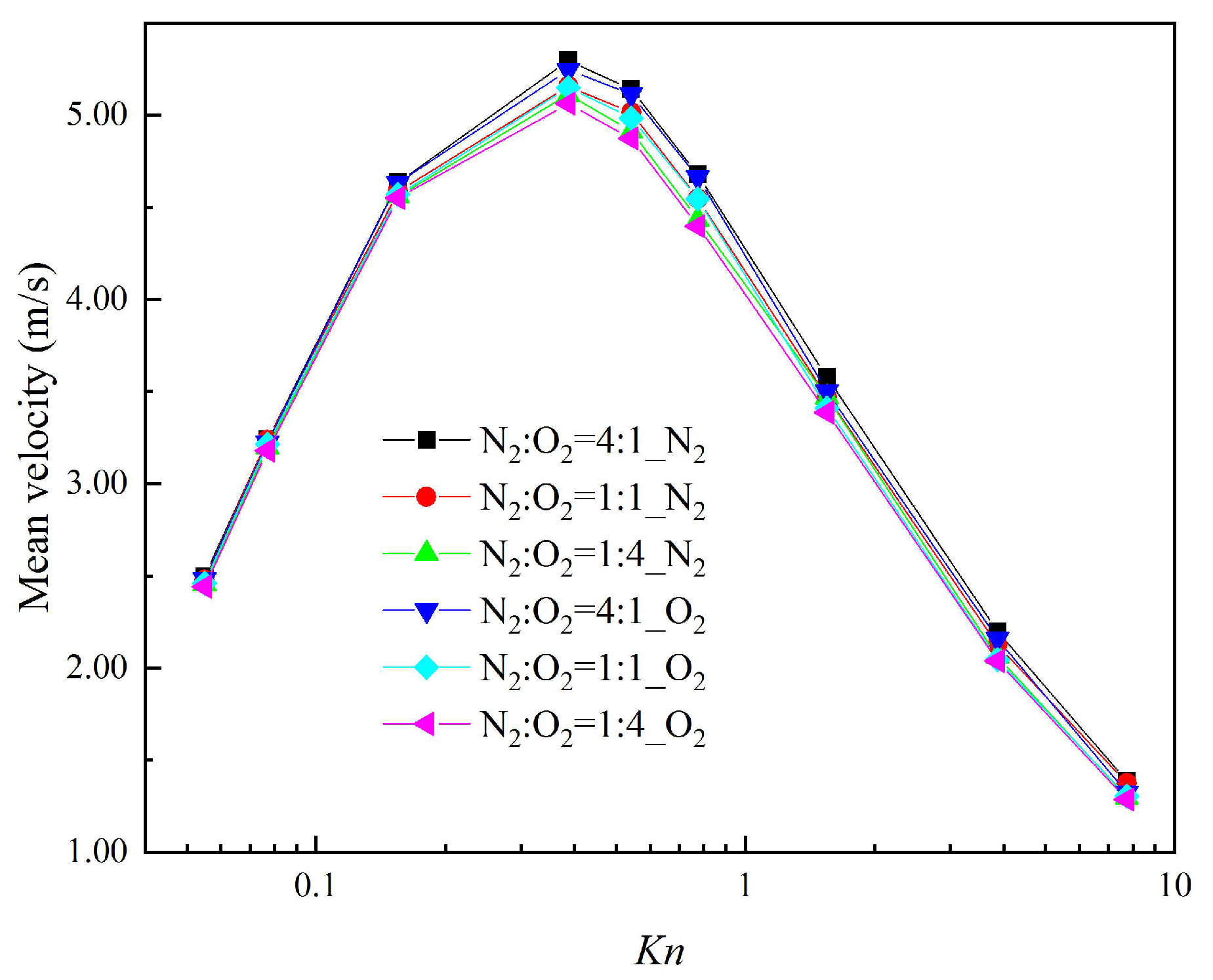 Micromachines 10 00079 g007