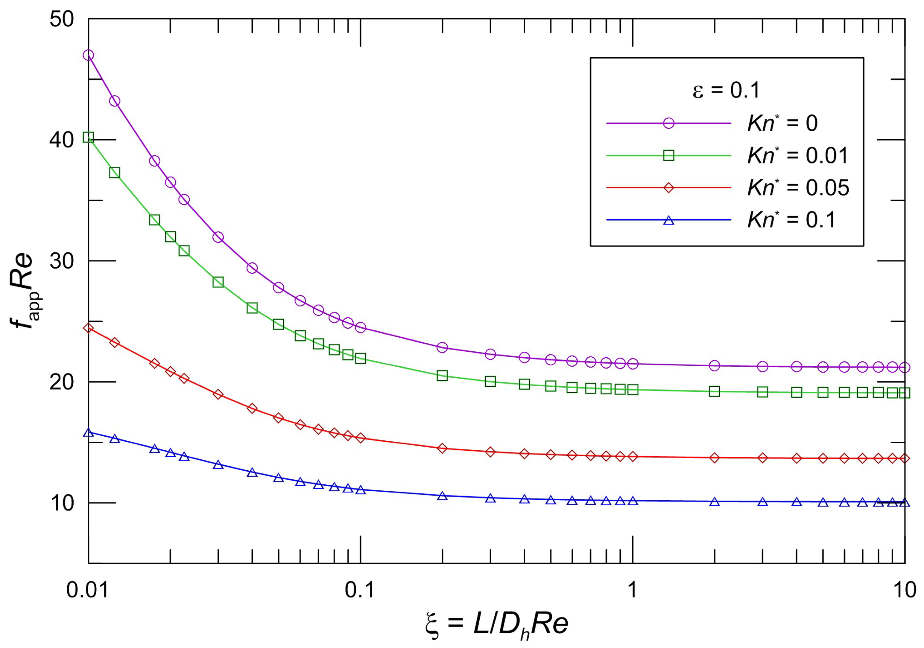 Micromachines 10 00080 g002