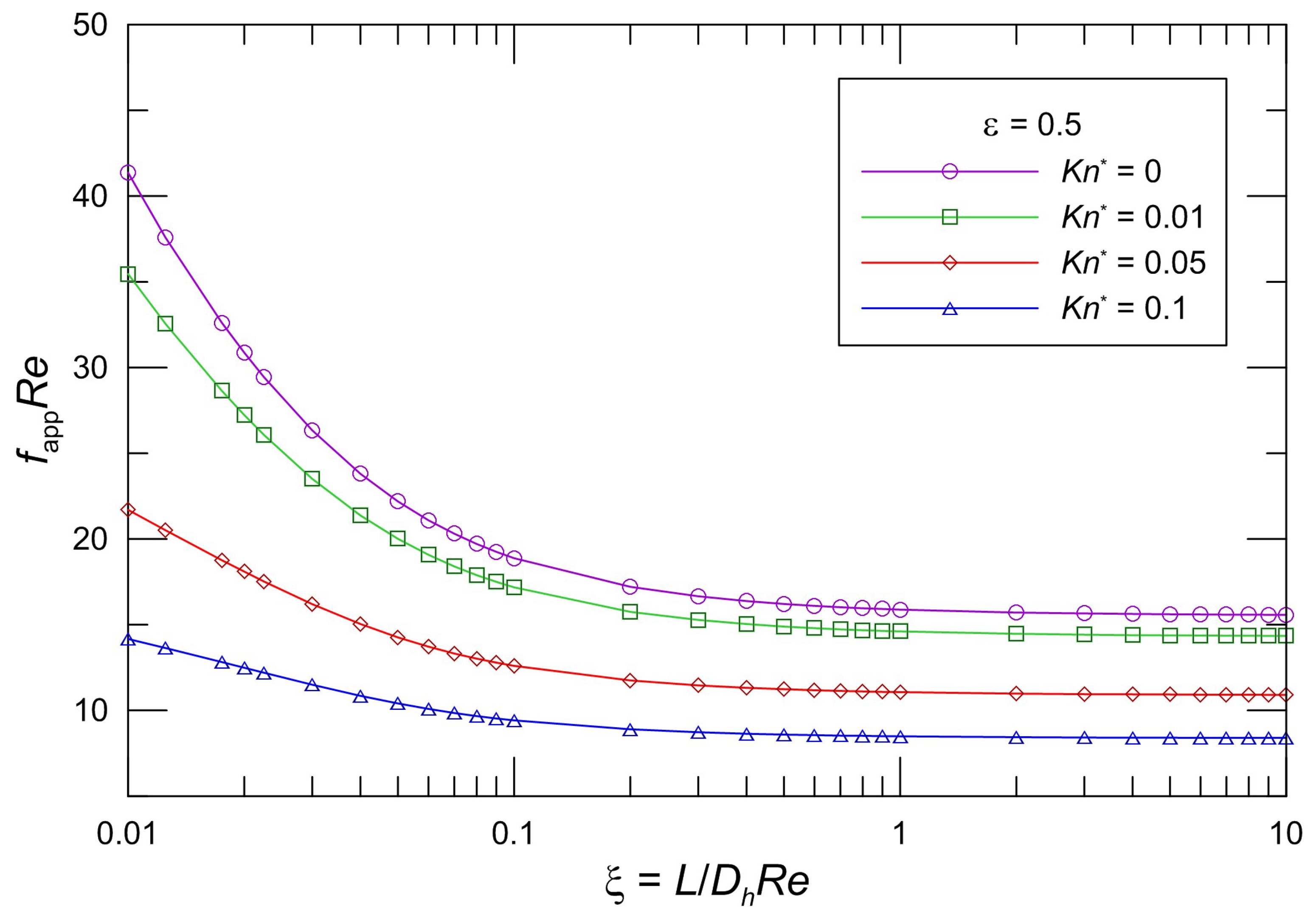Micromachines 10 00080 g003