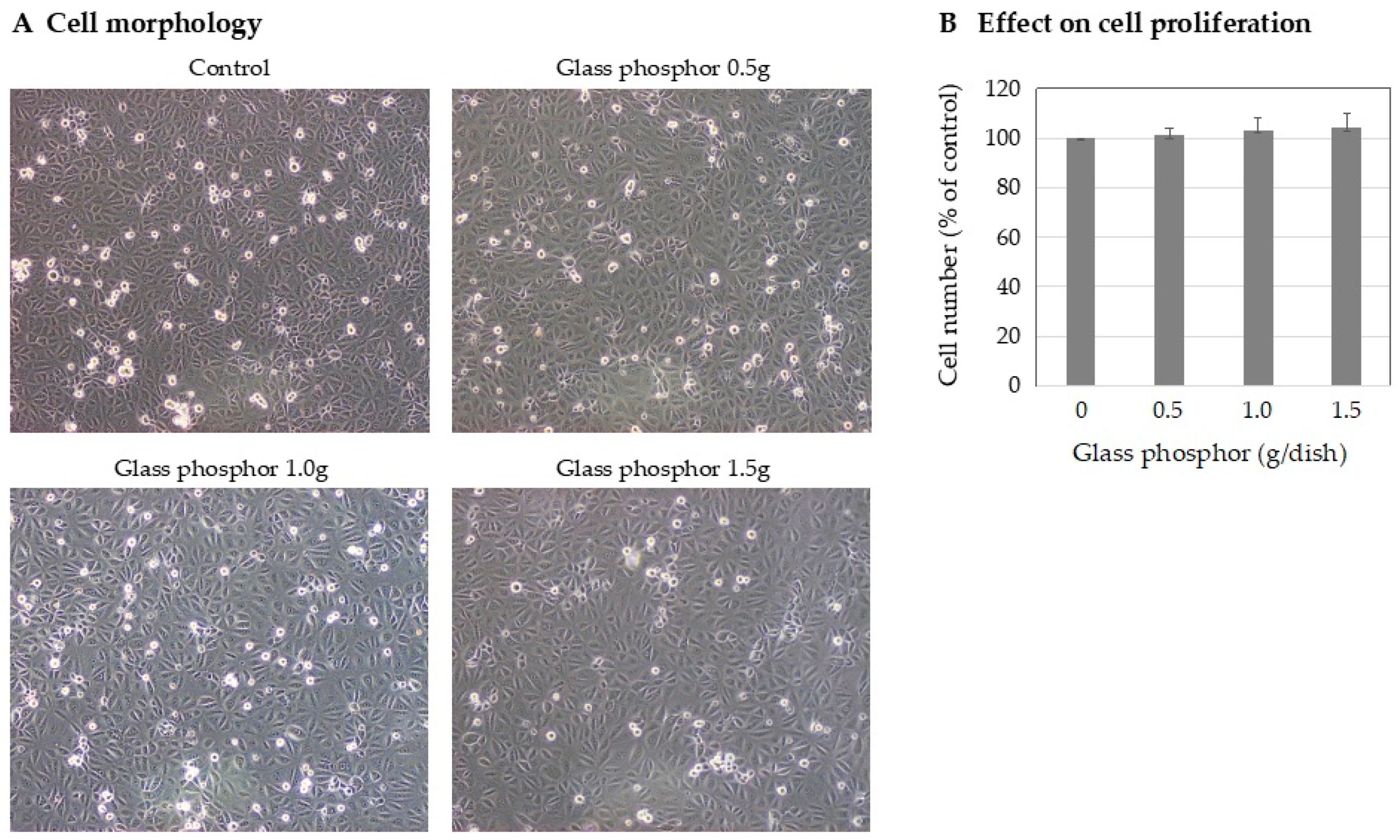 Micromachines 10 00081 g007