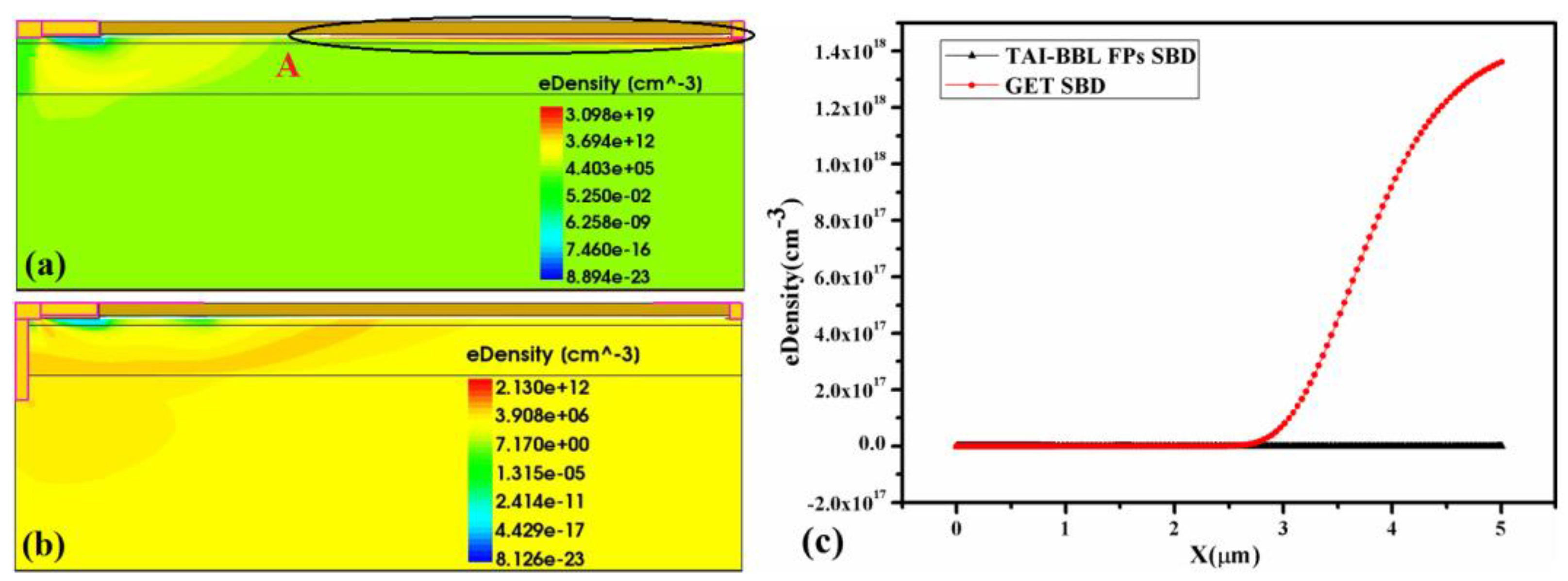 Micromachines 10 00091 g005