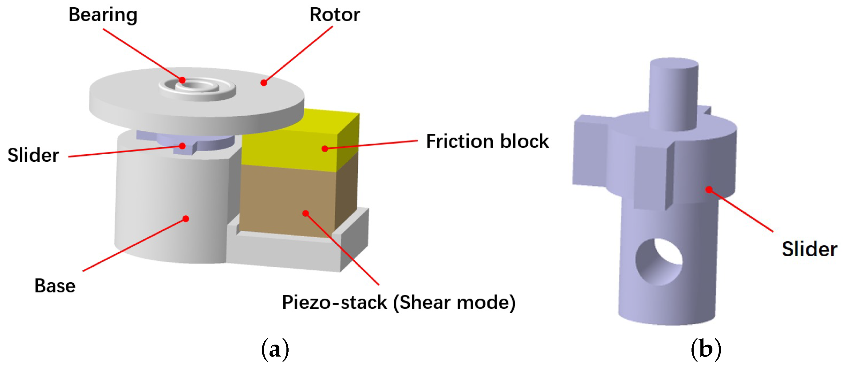 Micromachines 10 00096 g001