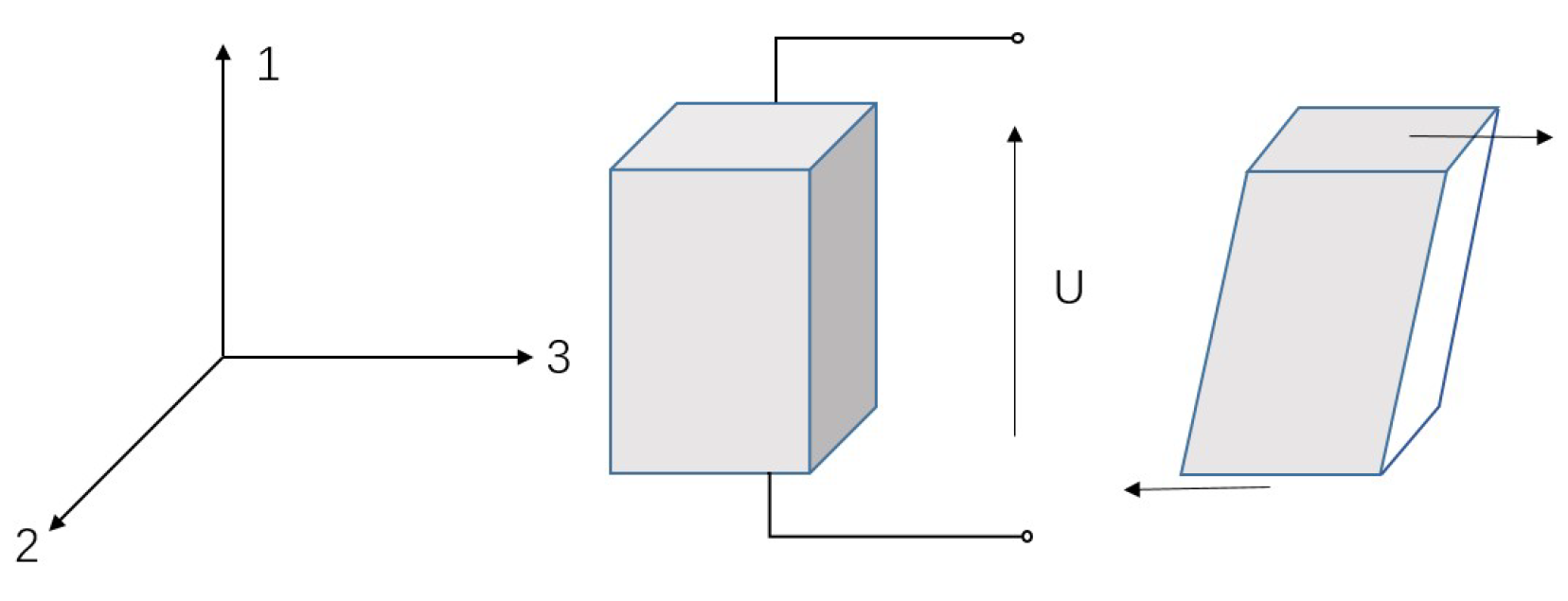 Micromachines 10 00096 g002