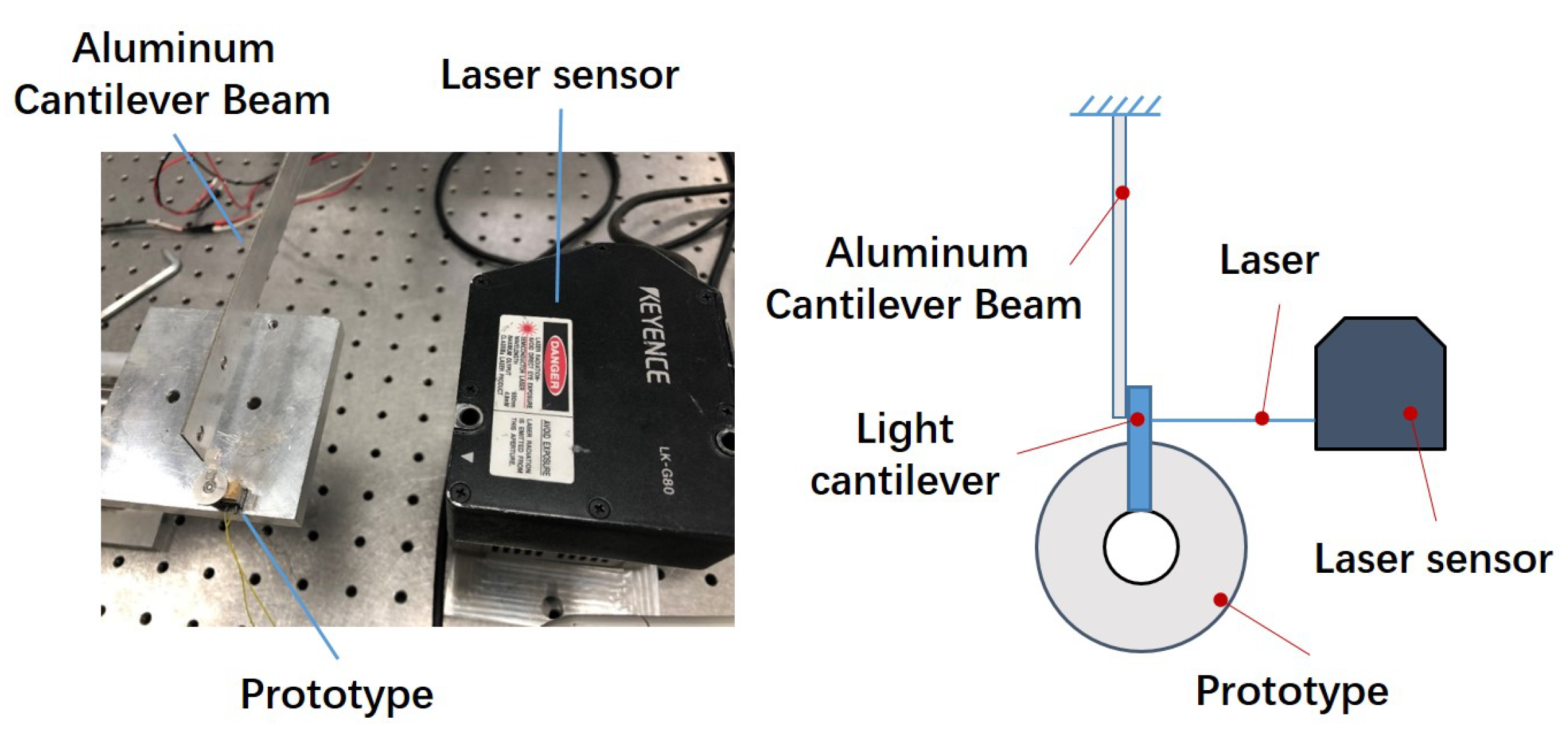 Micromachines 10 00096 g018