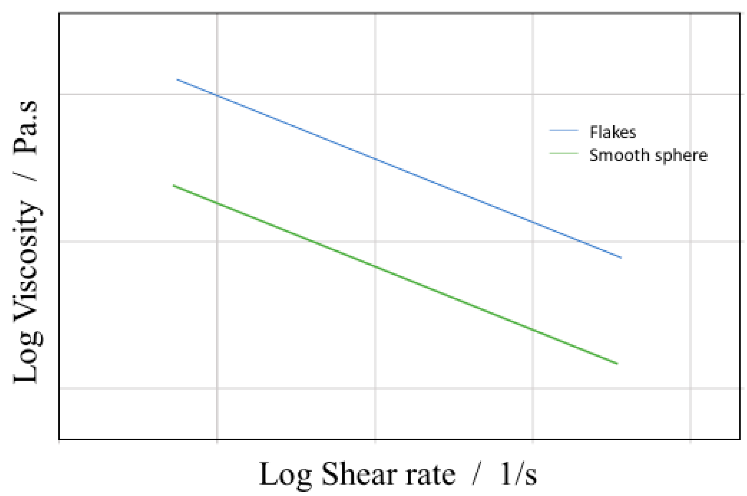 Micromachines 10 00099 g004
