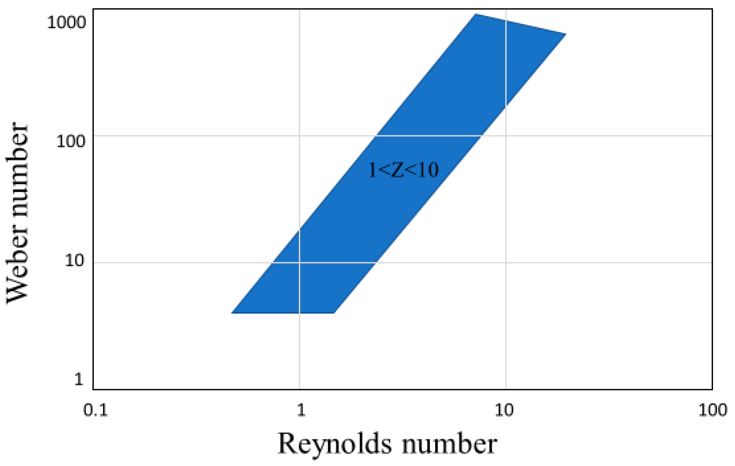Micromachines 10 00099 g006