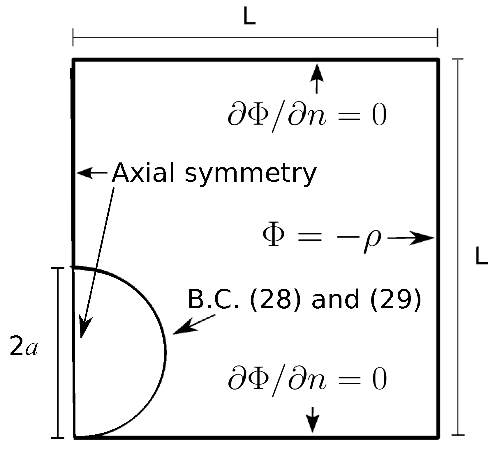 Micromachines 10 00100 g0a1
