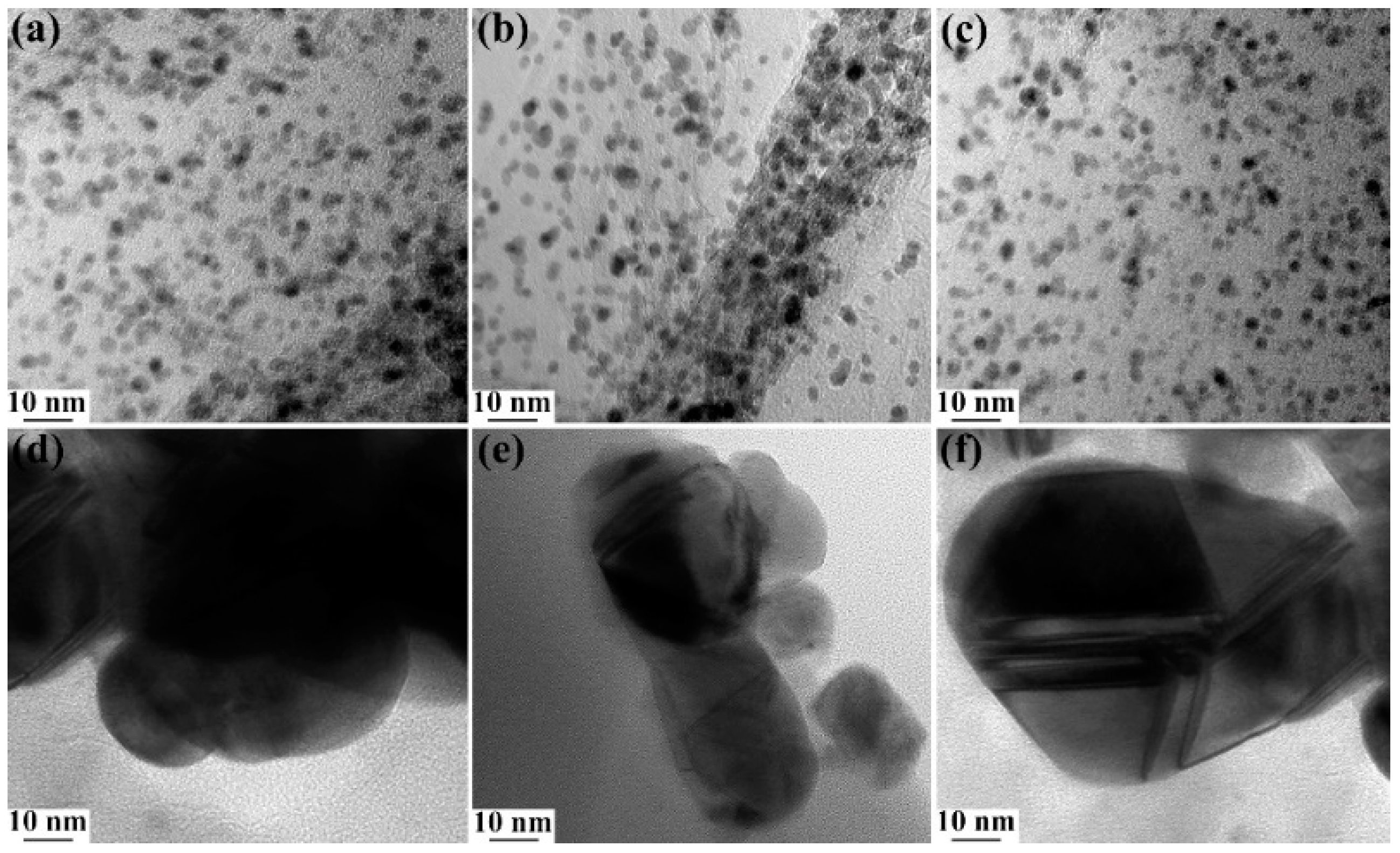 Micromachines 10 00115 g006