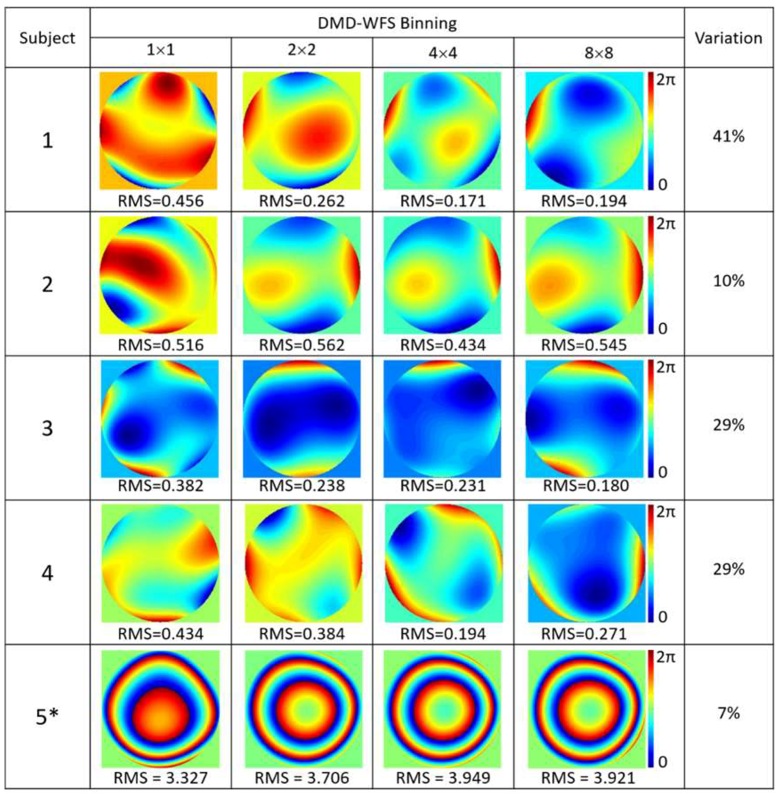 Micromachines 10 00117 g006