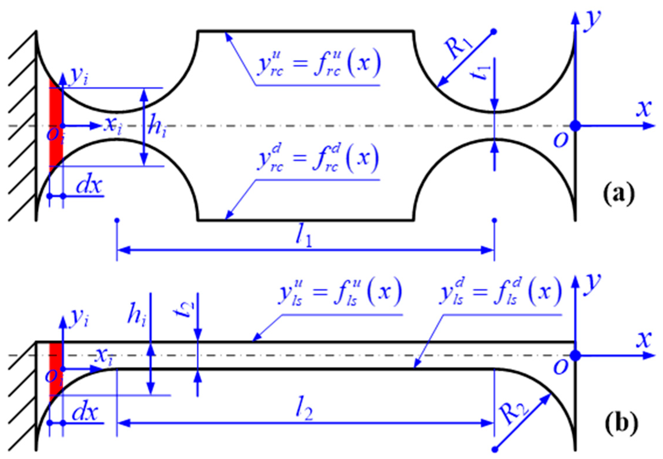 Micromachines 10 00122 g002
