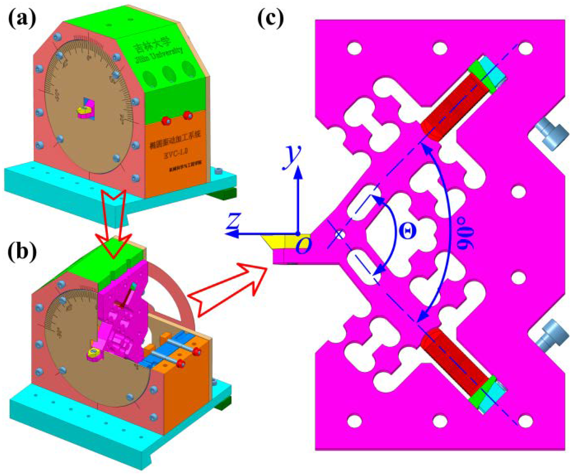 Micromachines 10 00122 g009