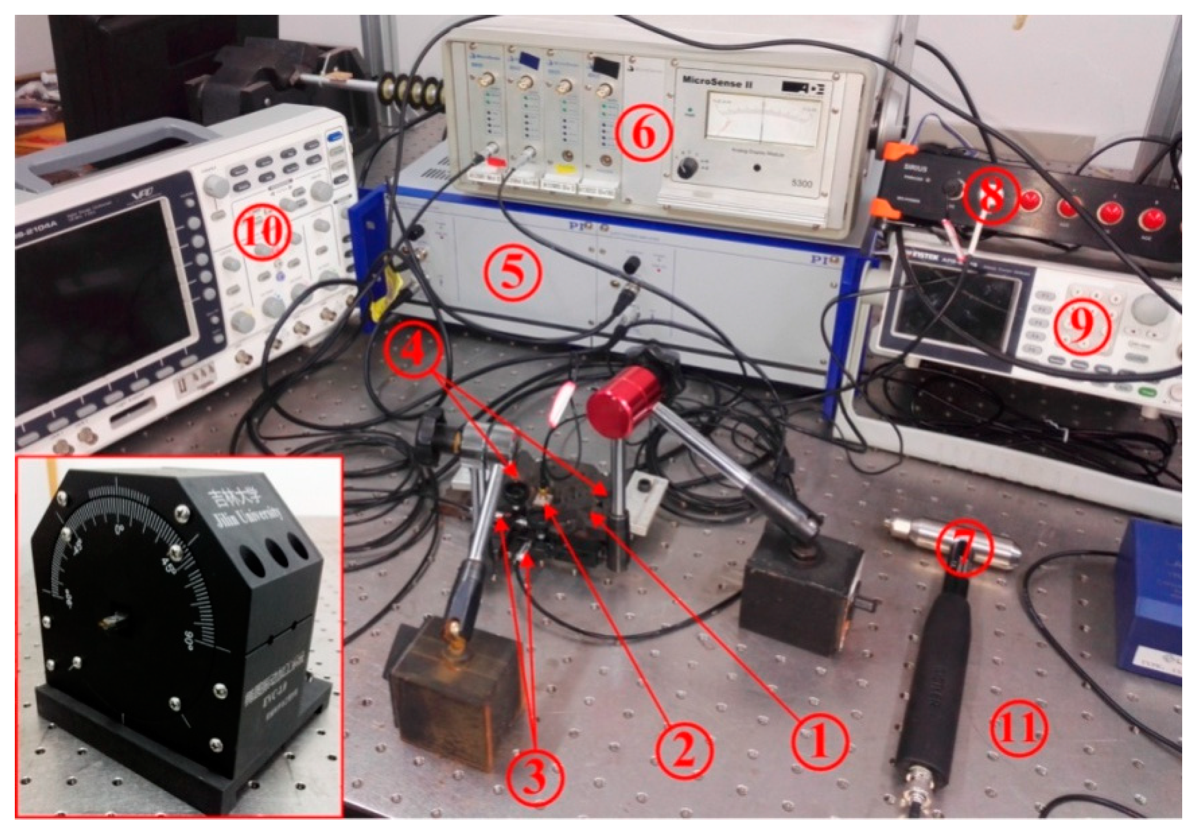 Micromachines 10 00122 g010