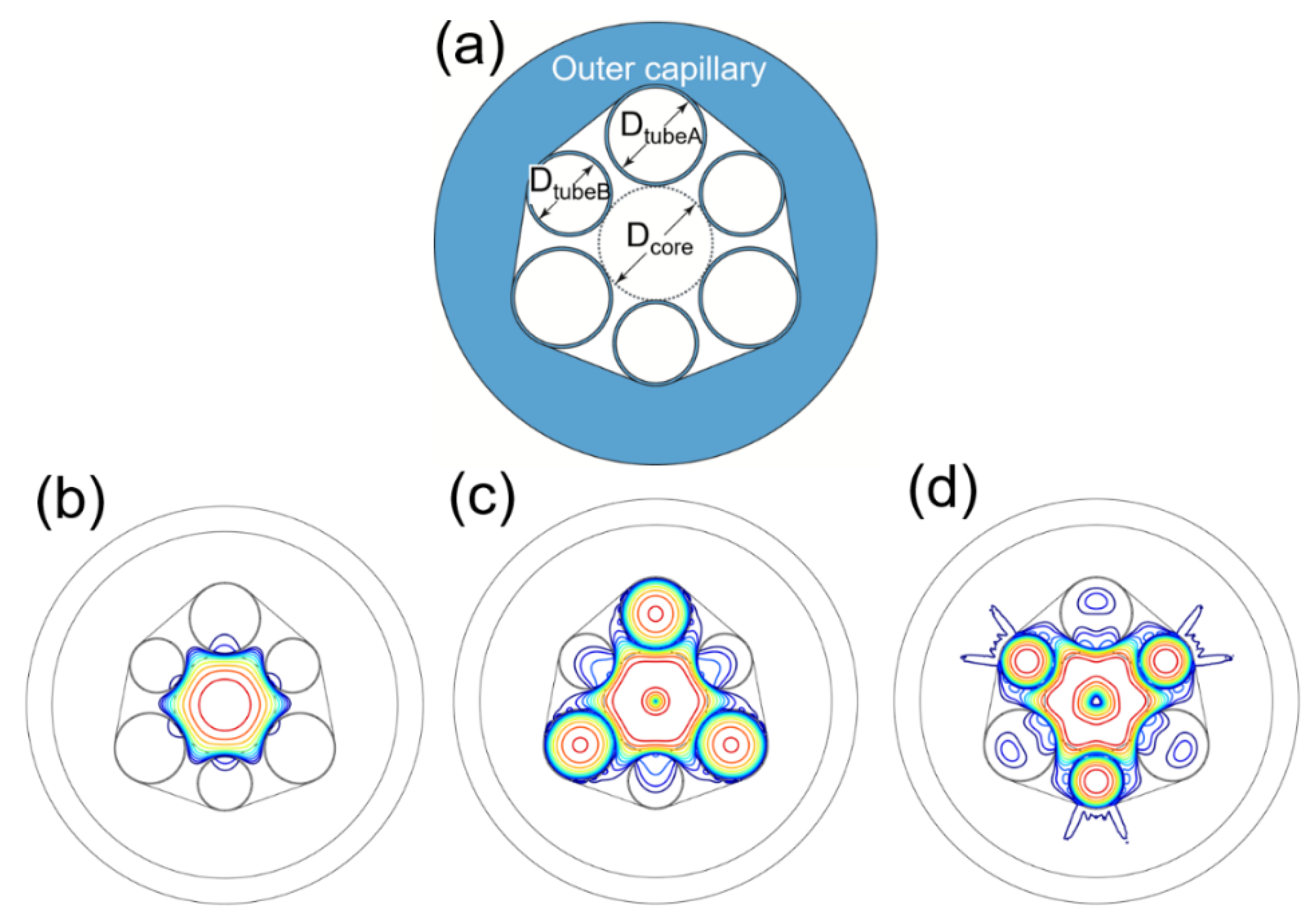 Micromachines 10 00128 g002