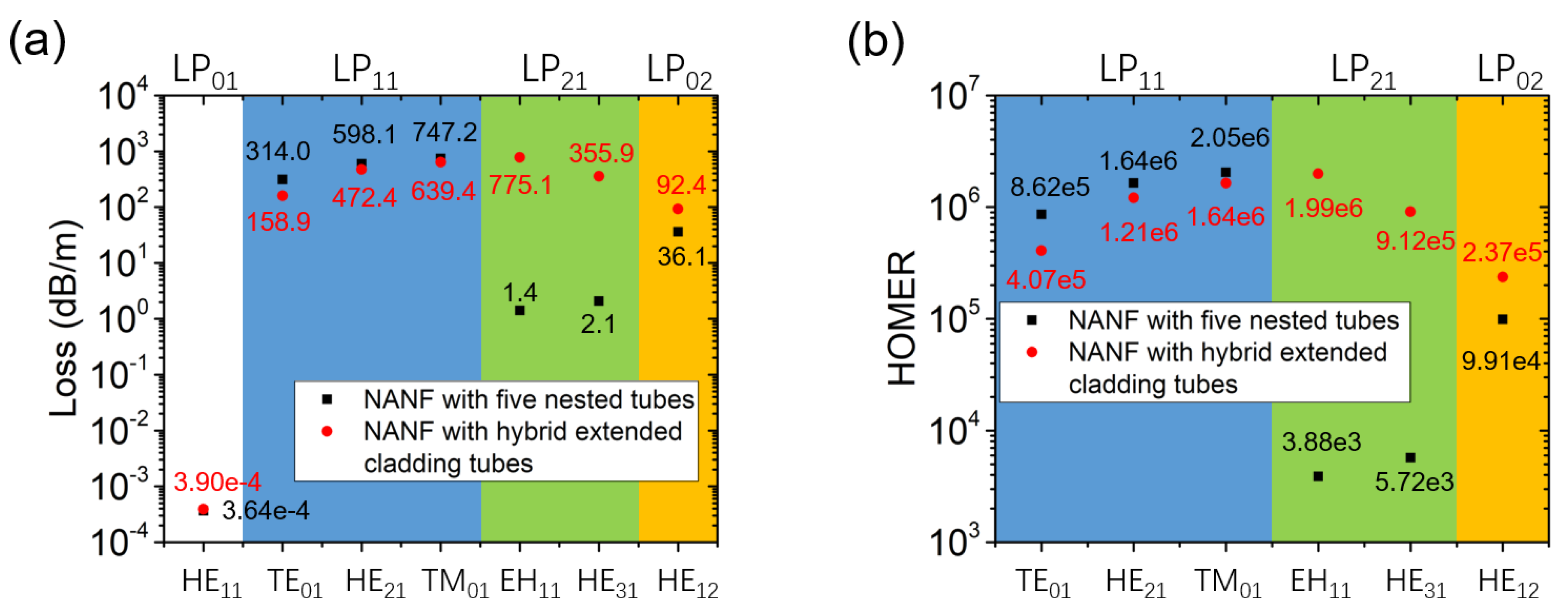 Micromachines 10 00128 g009