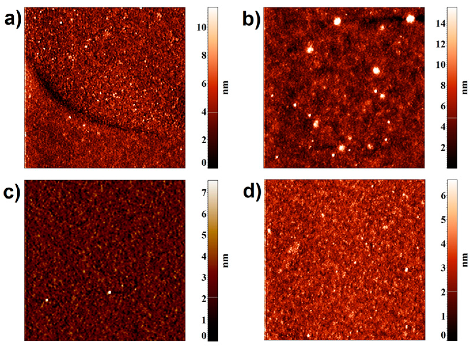 Micromachines 10 00129 g001