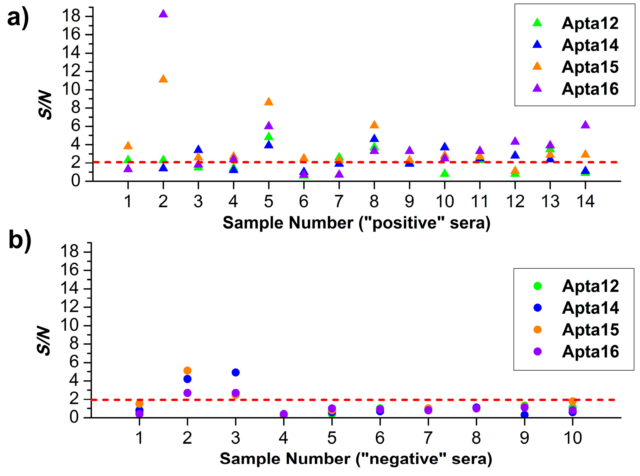 Micromachines 10 00129 g004