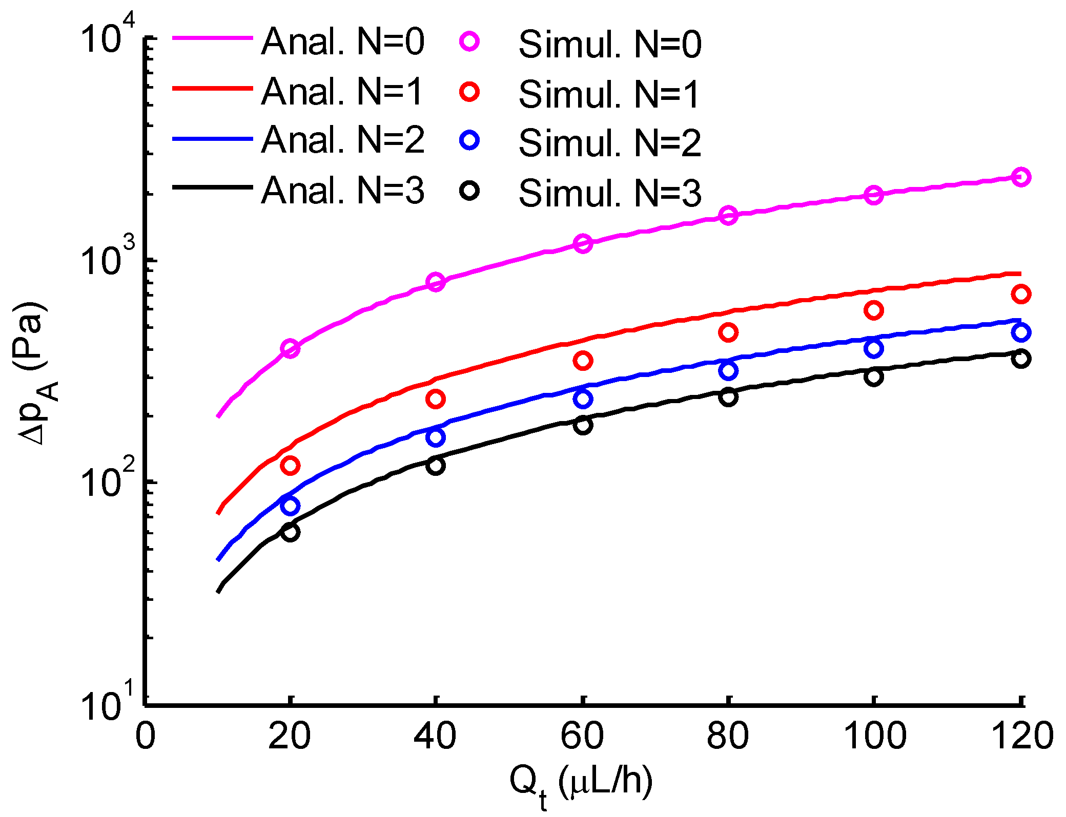 Micromachines 10 00131 g005 Micromachines 10 00131 g005