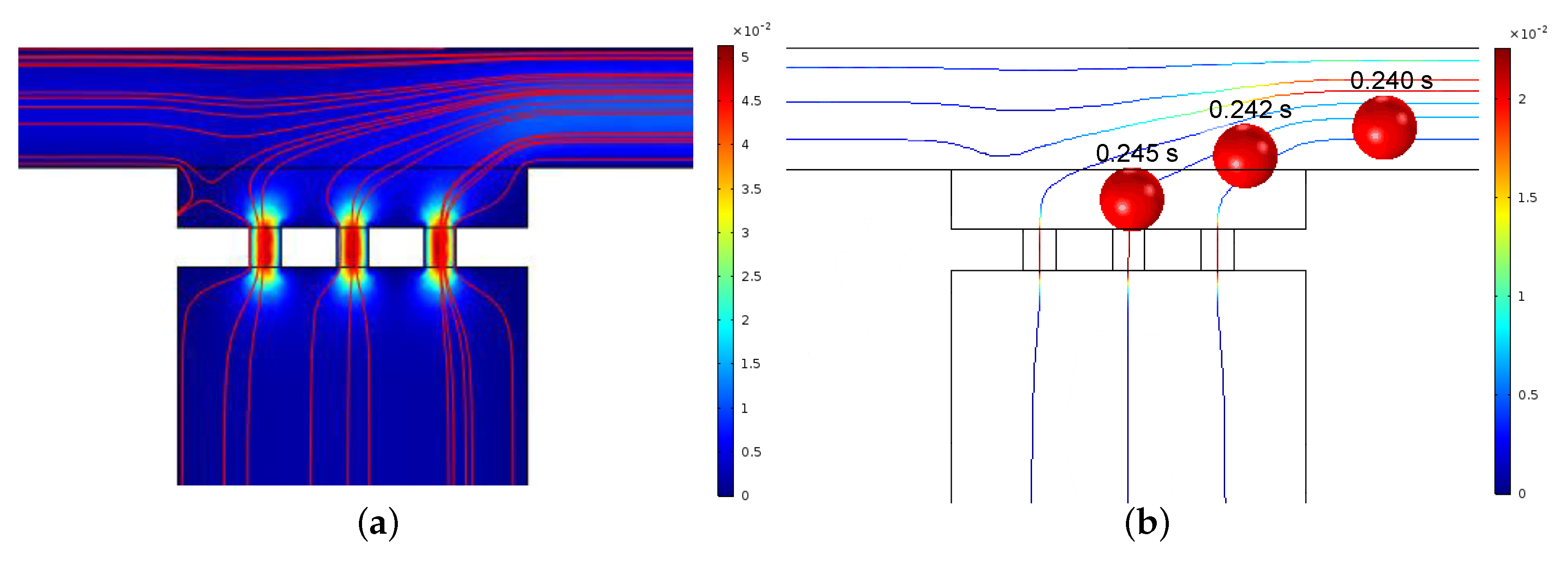 Micromachines 10 00131 g006 Micromachines 10 00131 g006