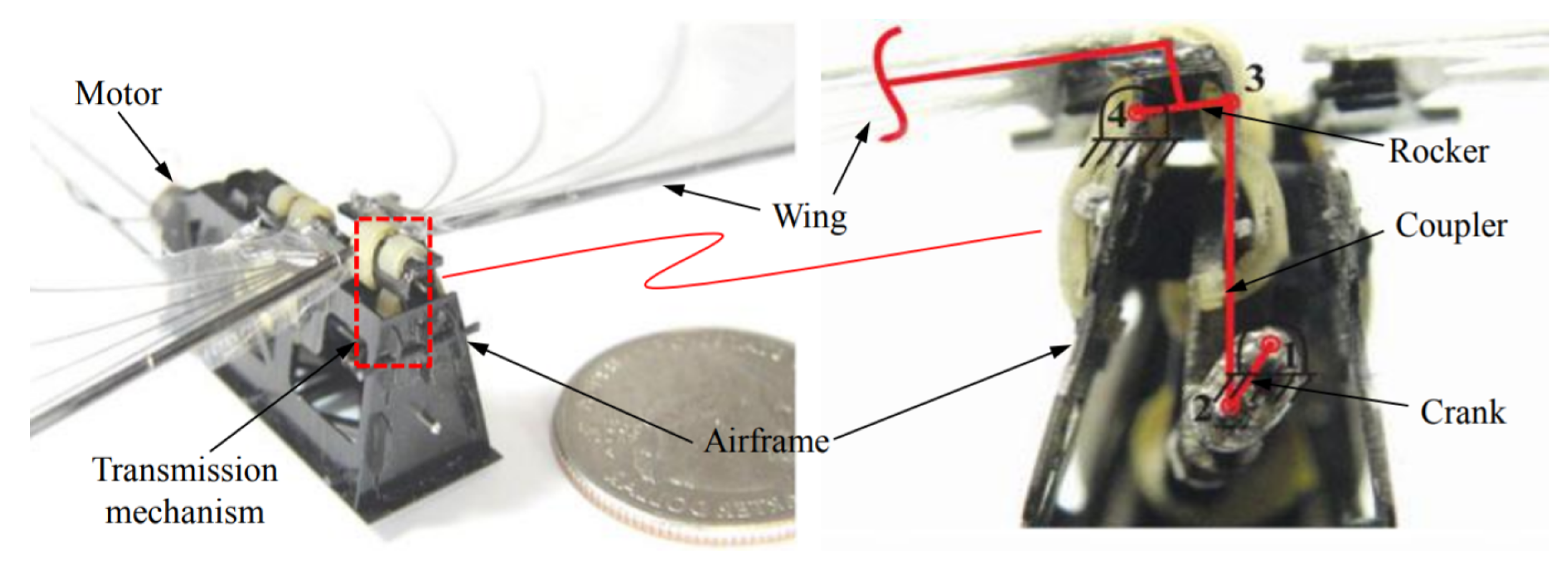Micromachines 10 00144 g002 Micromachines 10 00144 g002