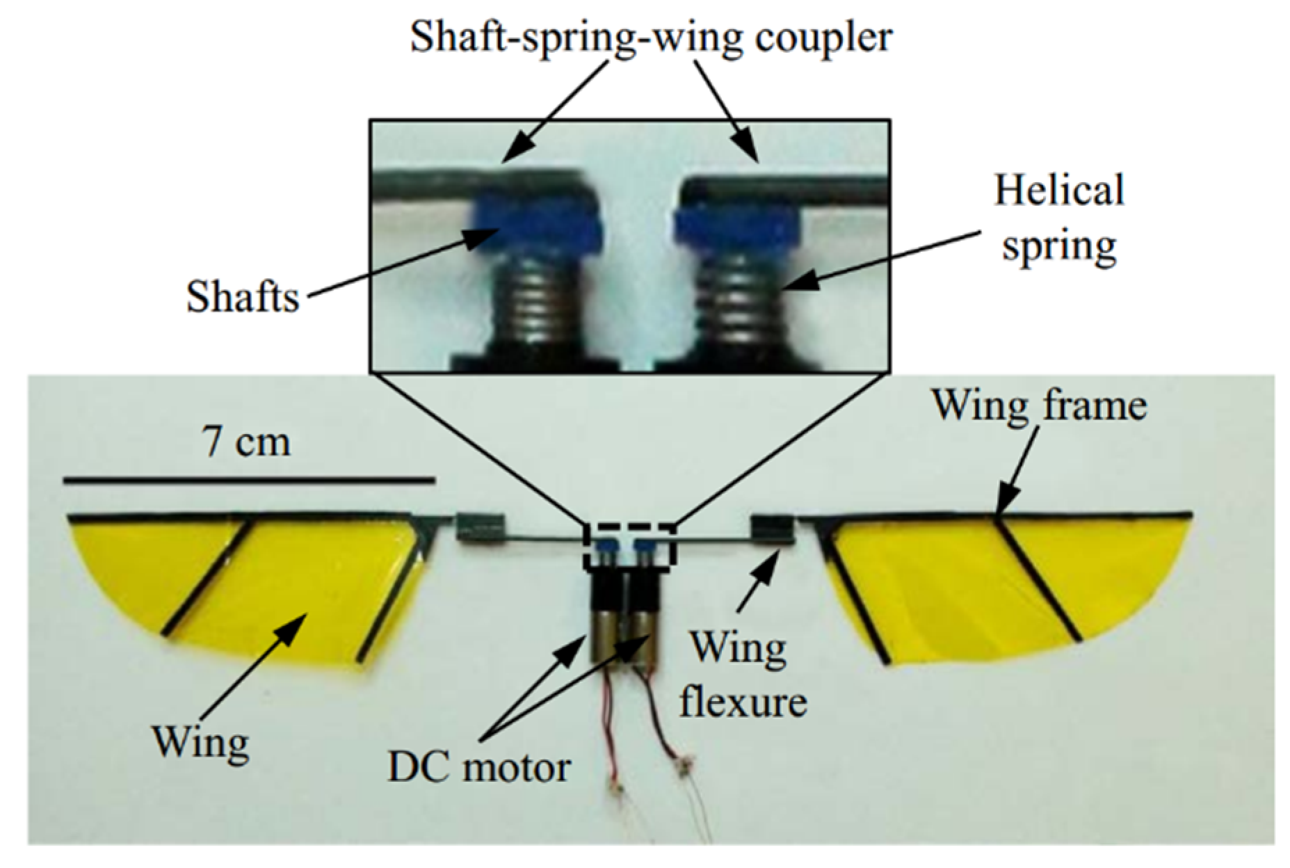 Micromachines 10 00144 g003 Micromachines 10 00144 g003