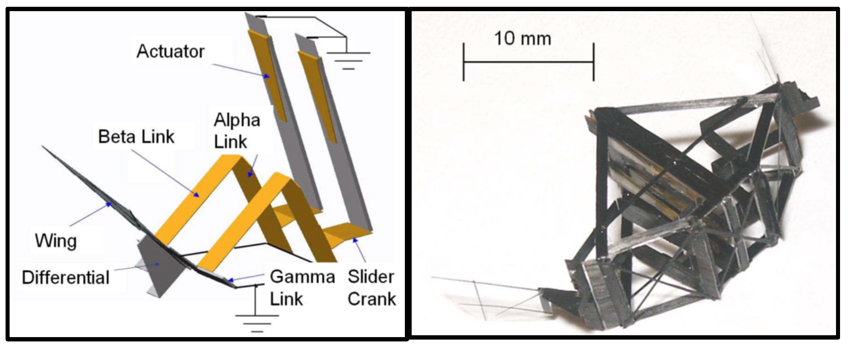 Micromachines 10 00144 g004 Micromachines 10 00144 g004