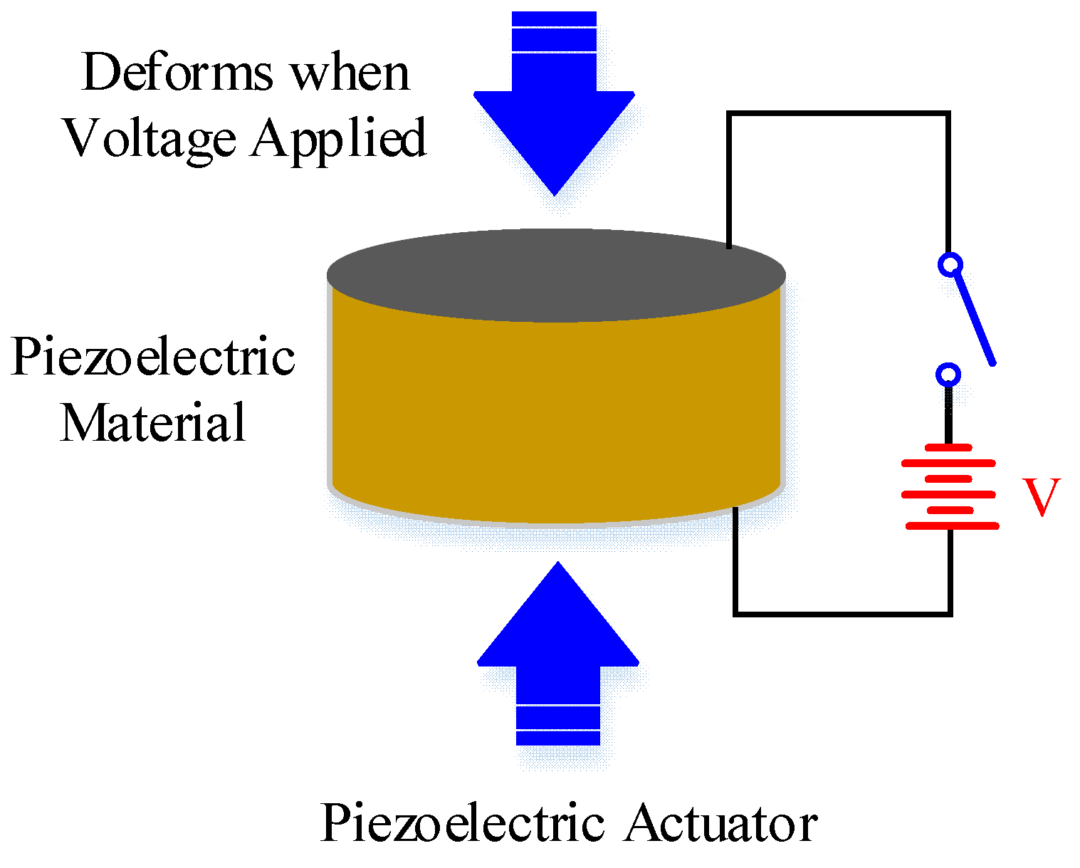 Micromachines 10 00144 g008 Micromachines 10 00144 g008