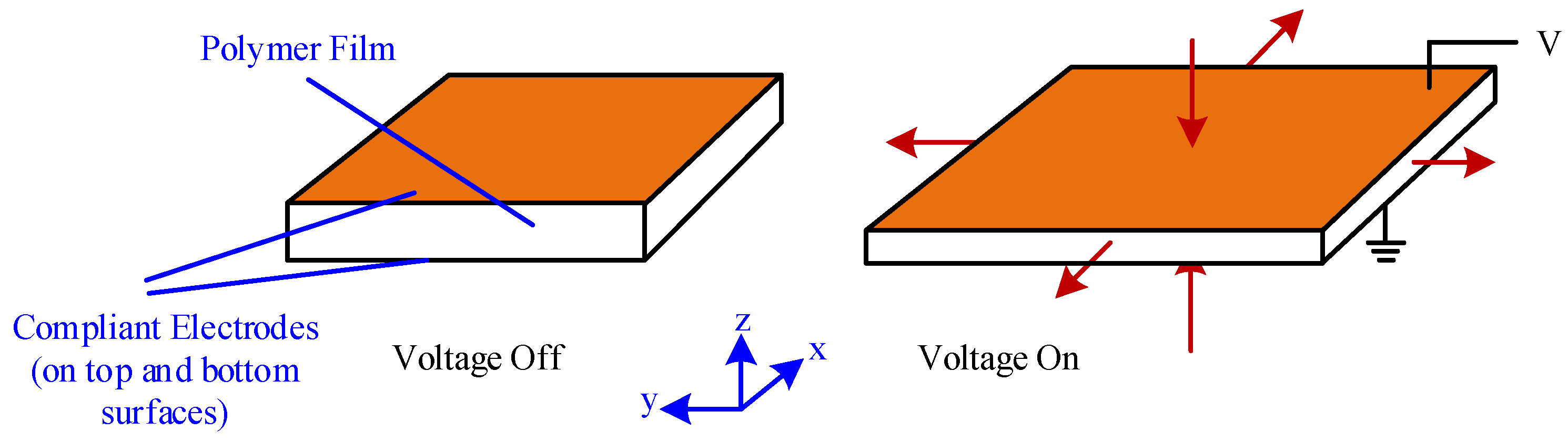 Micromachines 10 00144 g009 Micromachines 10 00144 g009