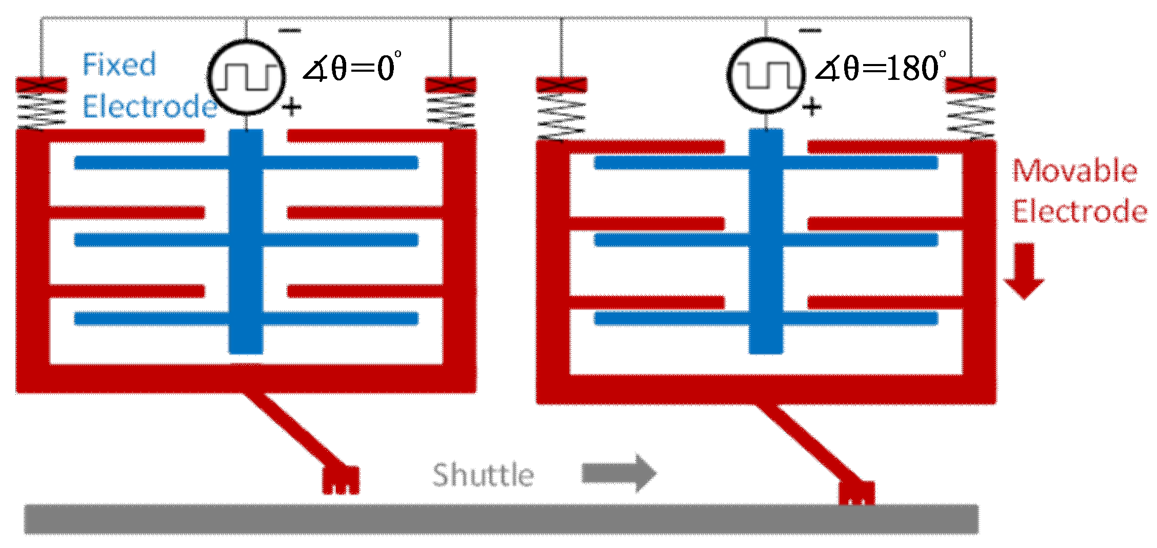 Micromachines 10 00144 g010 Micromachines 10 00144 g010
