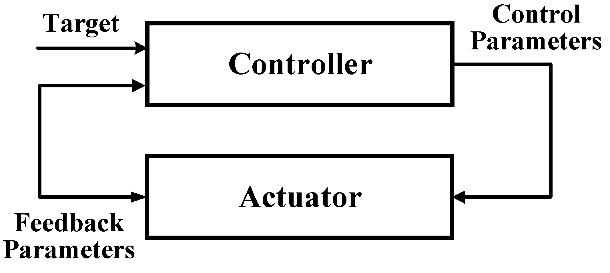 Micromachines 10 00144 g021 Micromachines 10 00144 g021