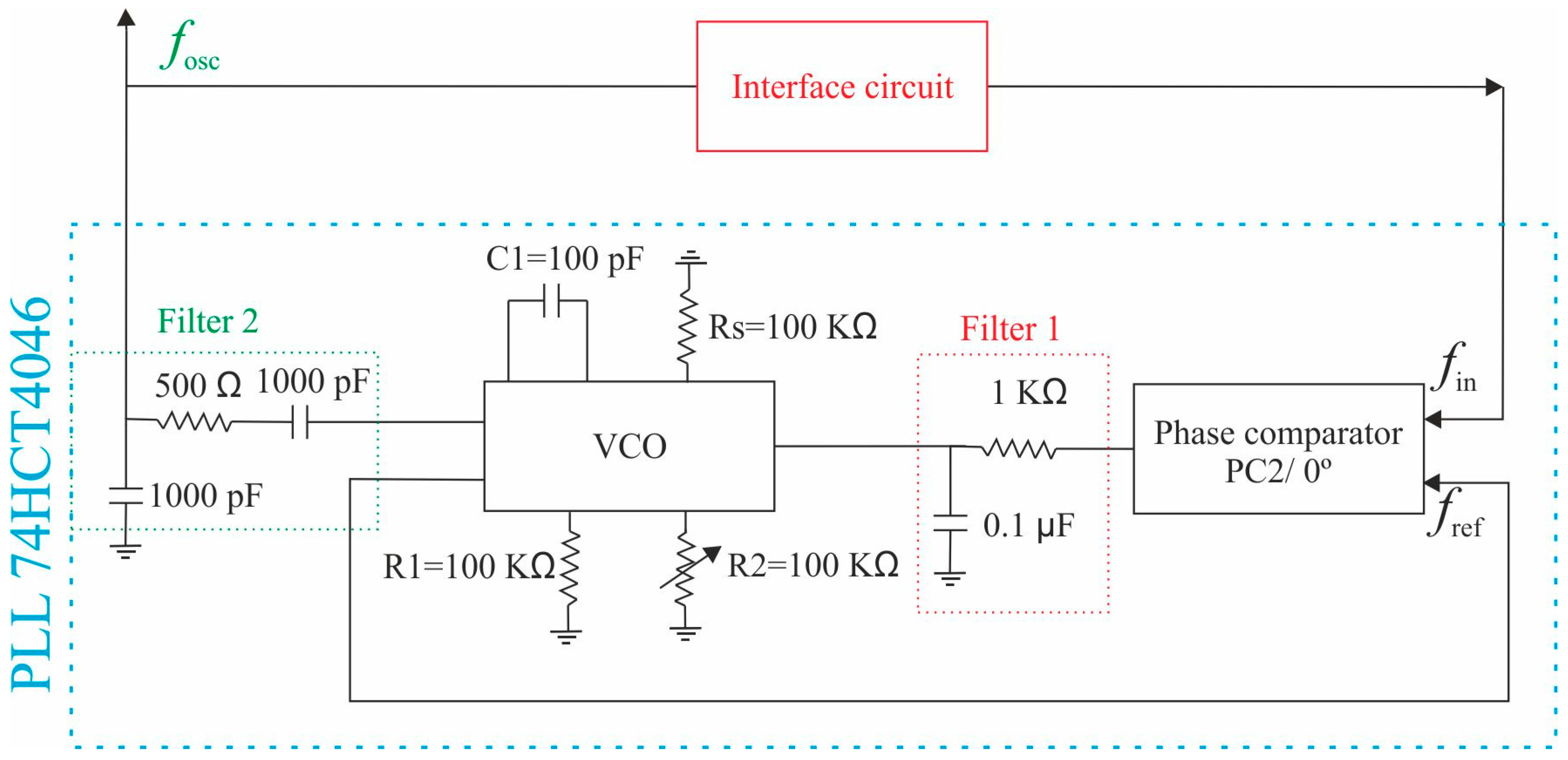 Micromachines 10 00145 g004