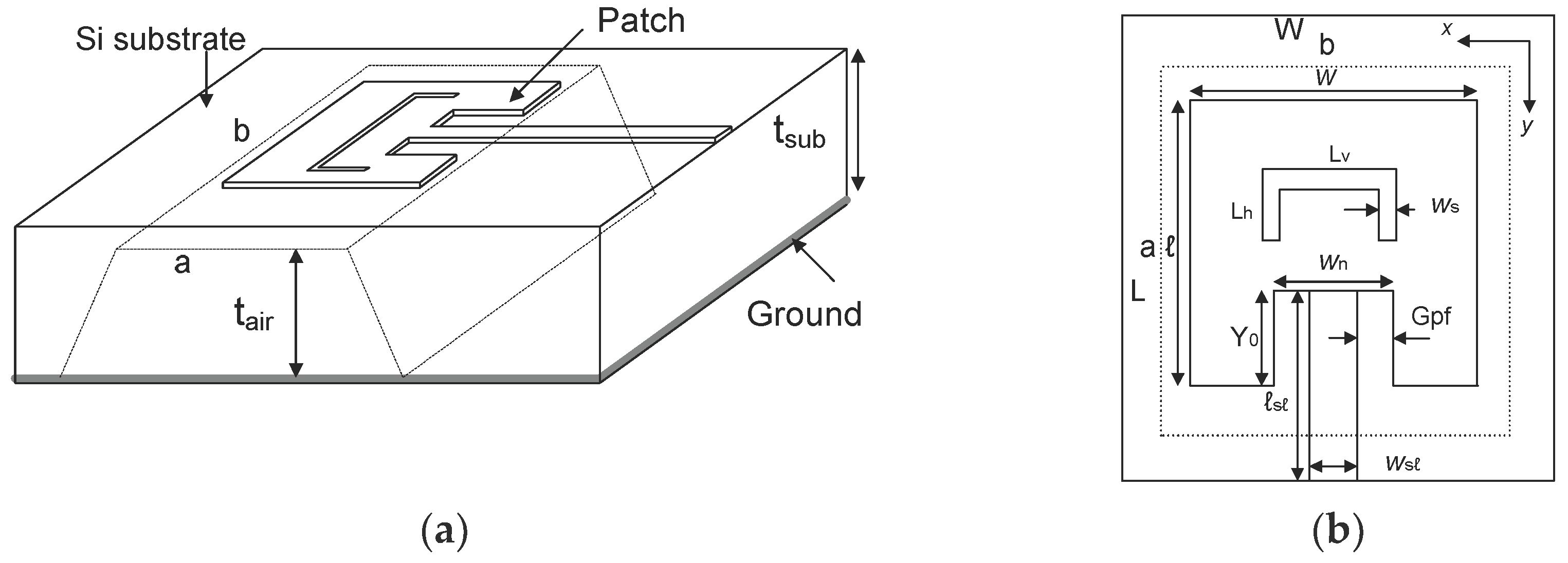 Micromachines 10 00146 g002