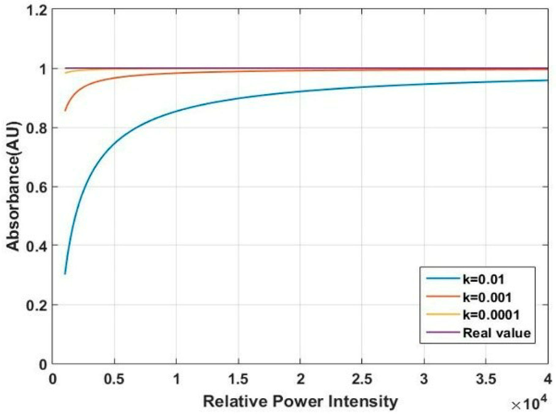 Micromachines 10 00149 g005