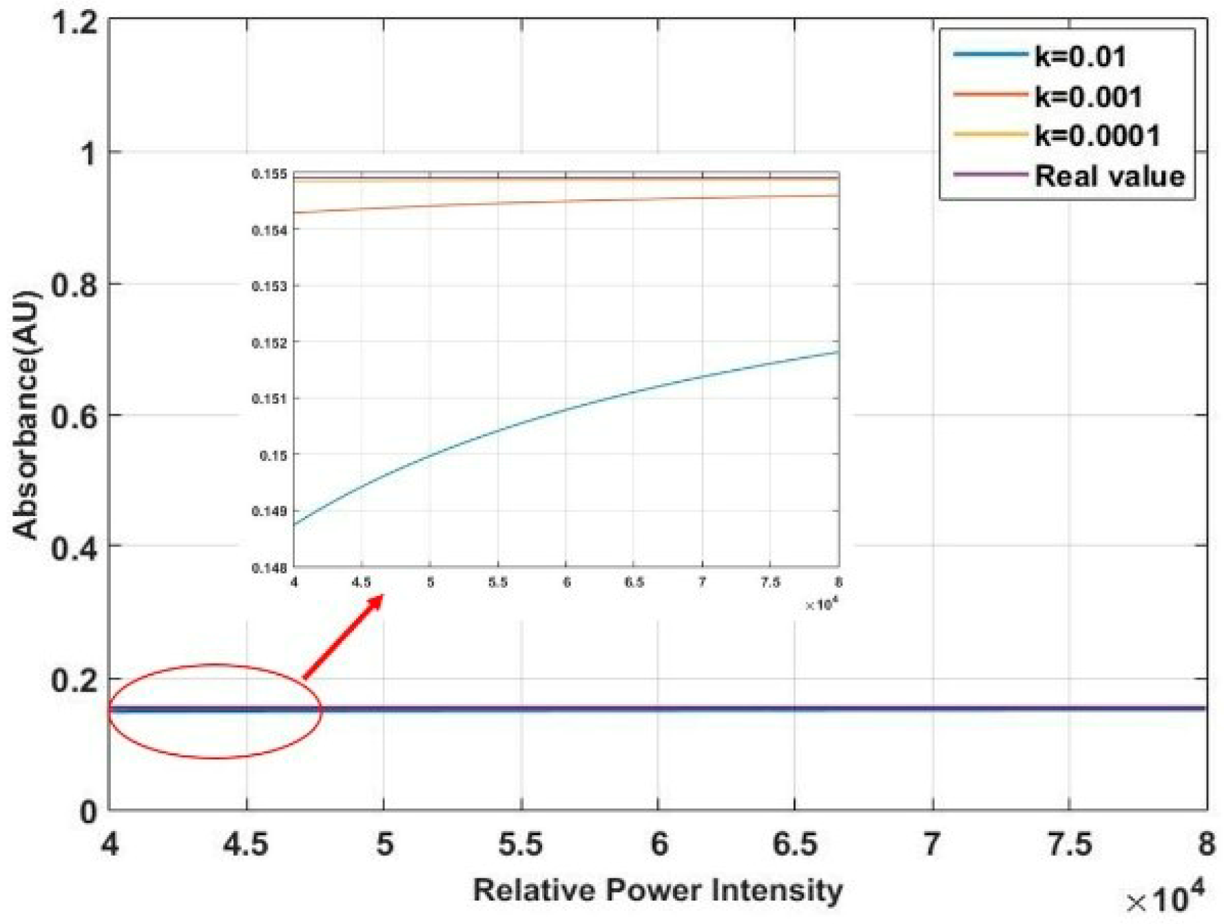 Micromachines 10 00149 g006