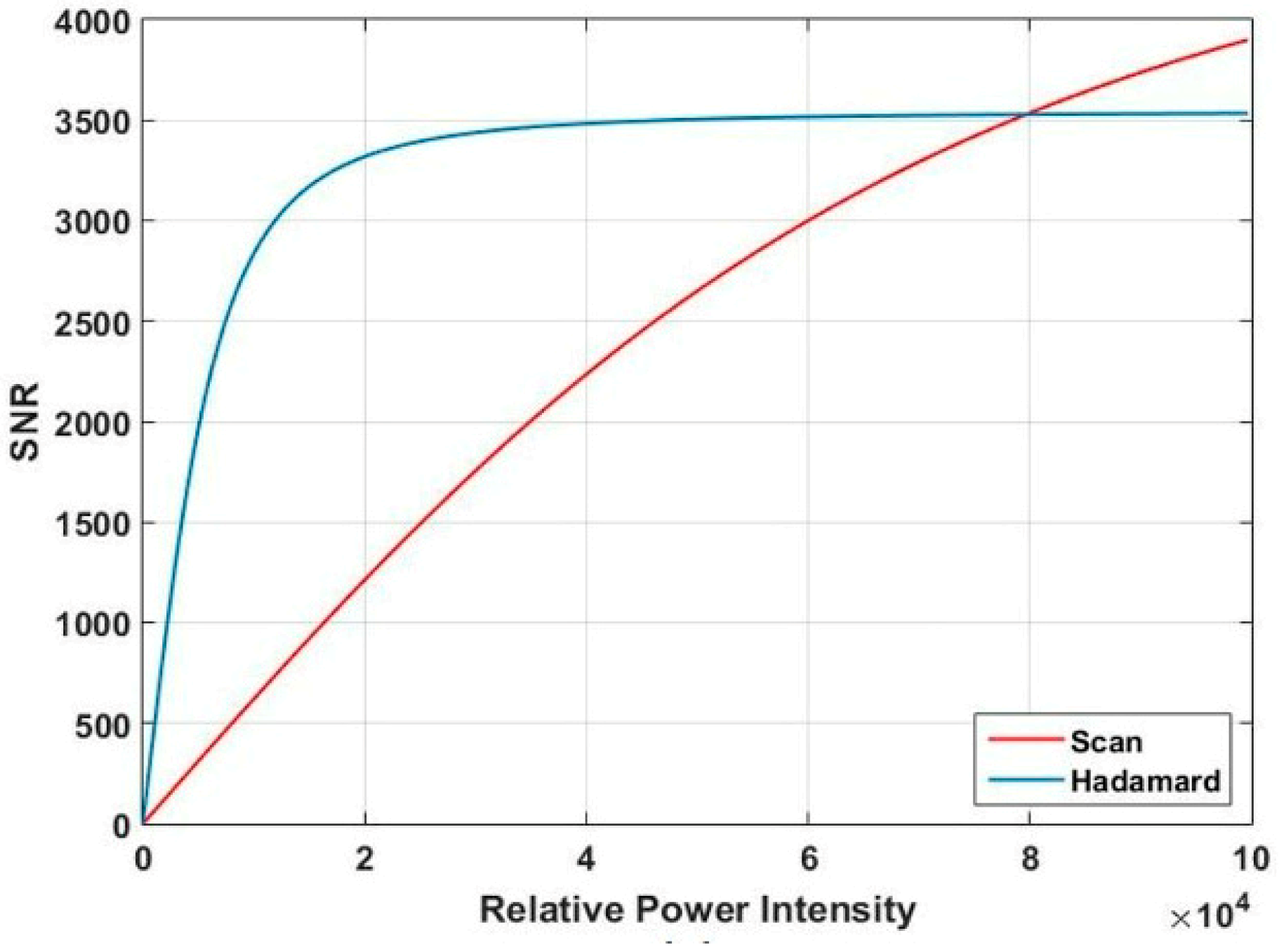 Micromachines 10 00149 g008