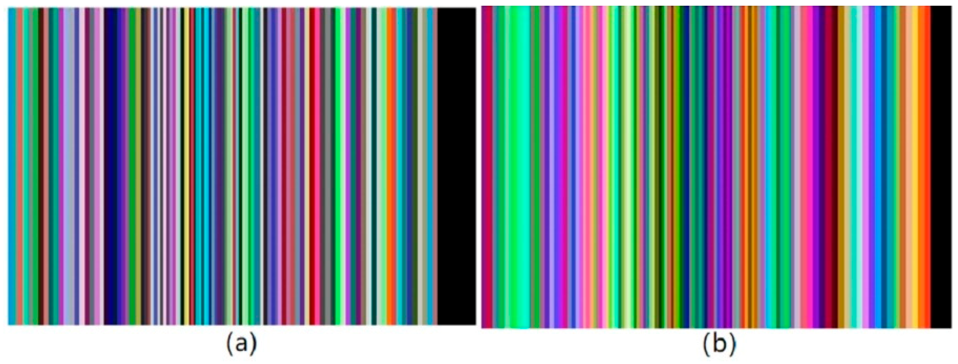 Micromachines 10 00149 g011