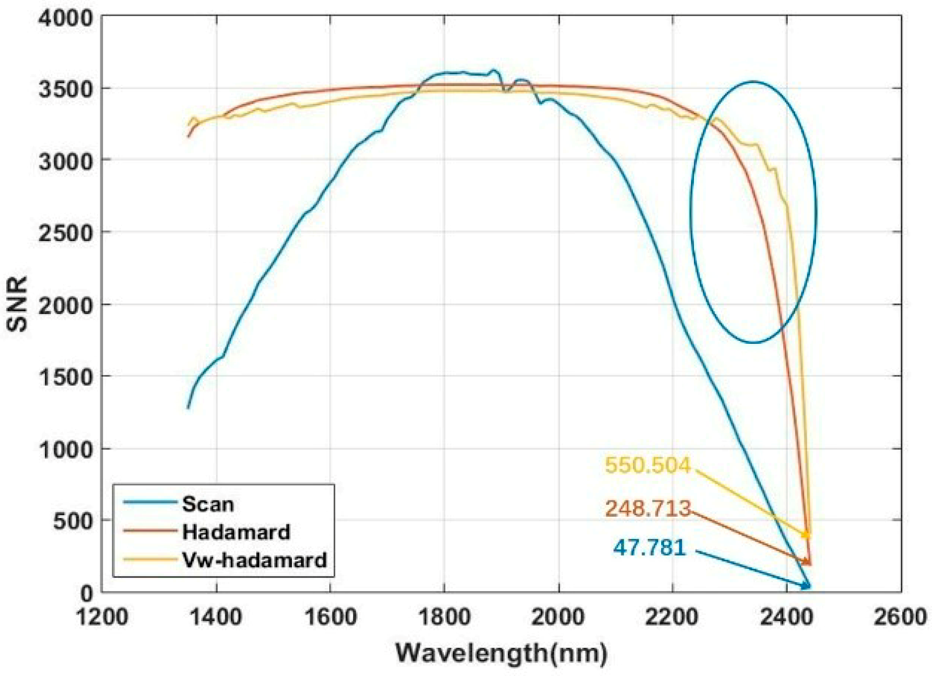 Micromachines 10 00149 g013