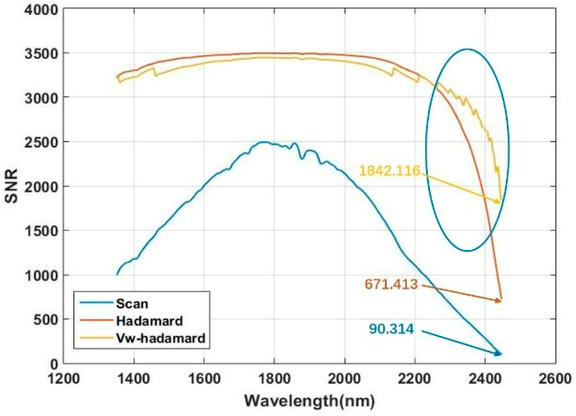 Micromachines 10 00149 g014