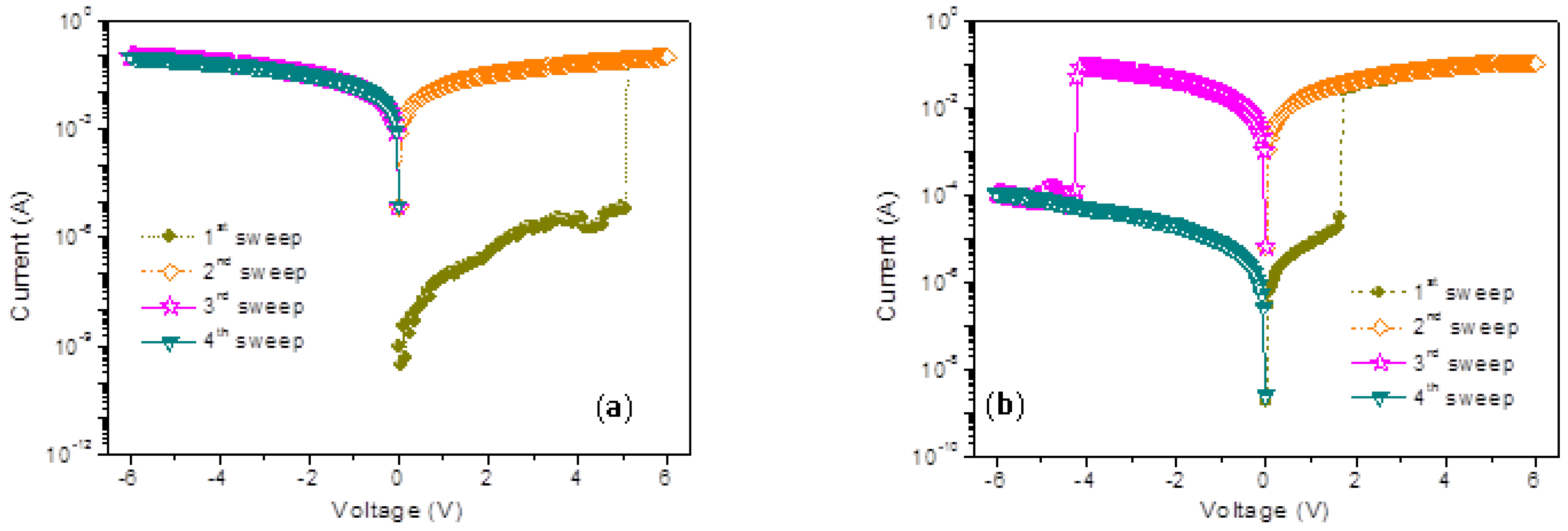Micromachines 10 00151 g009