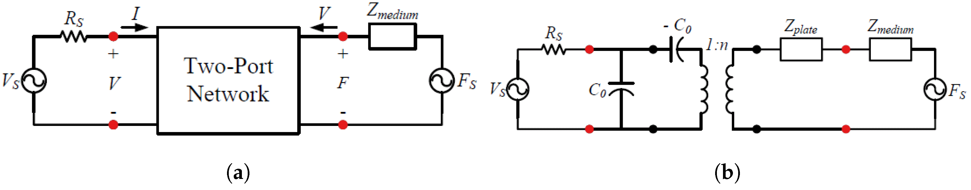 Micromachines 10 00152 g003