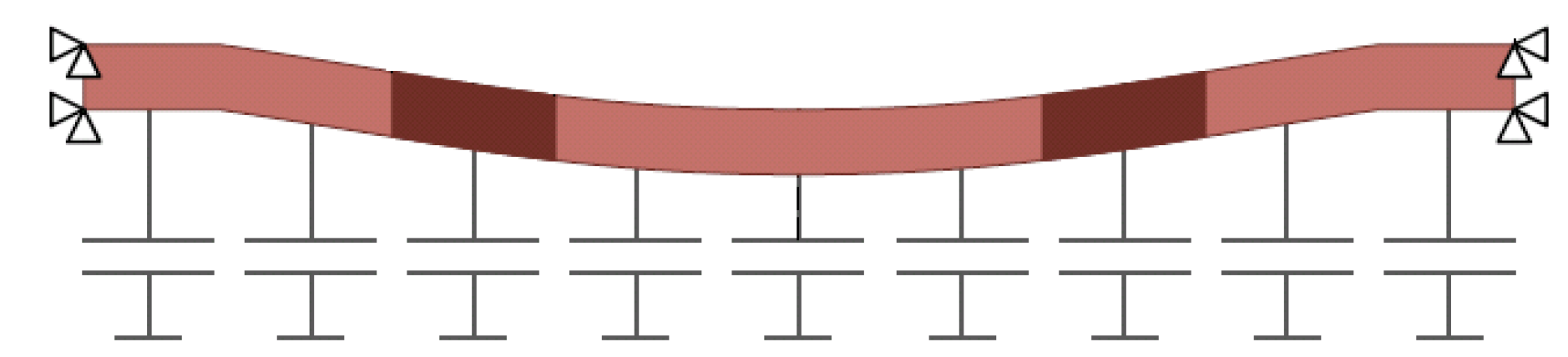 Micromachines 10 00152 g005