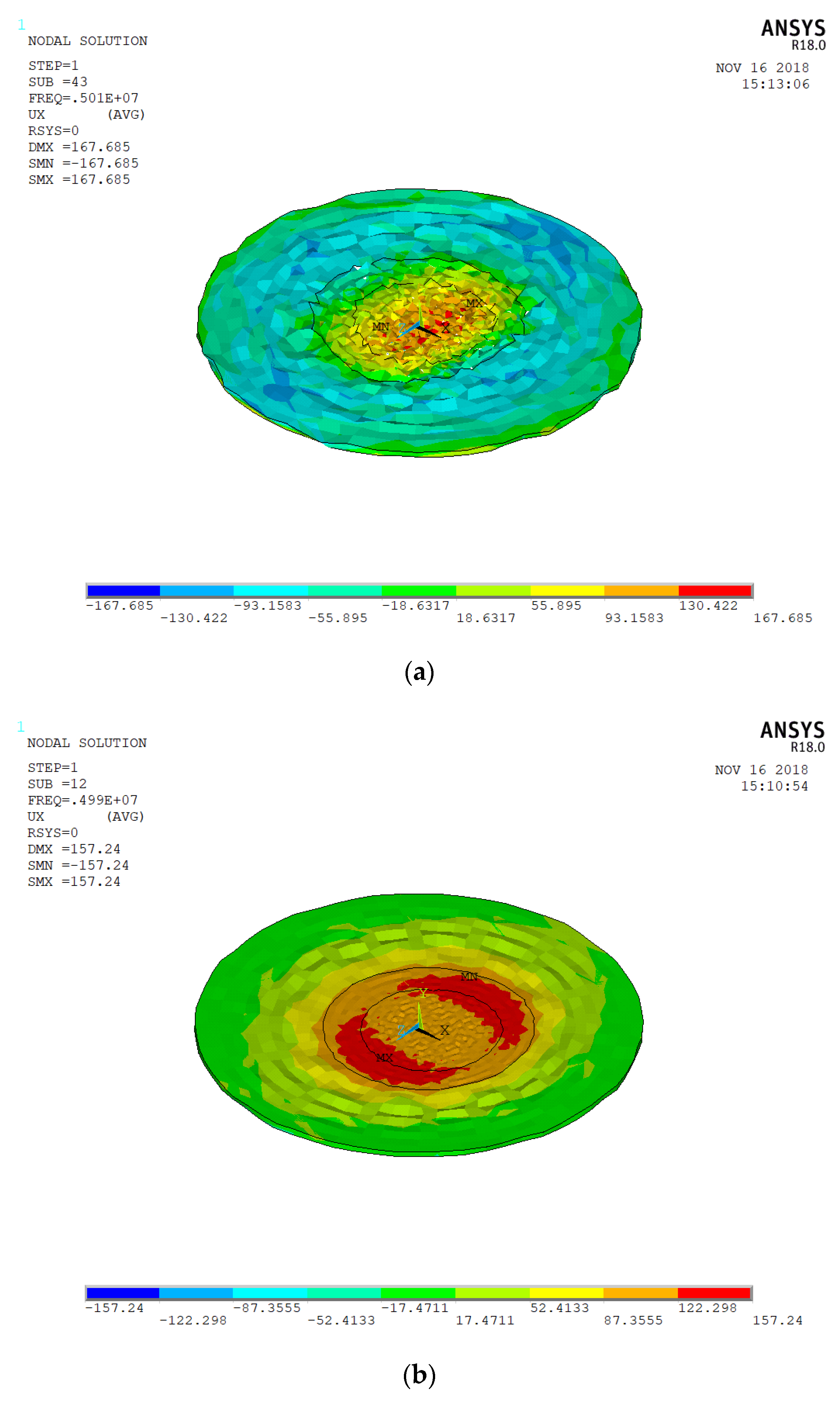 Micromachines 10 00153 g002 Micromachines 10 00153 g002