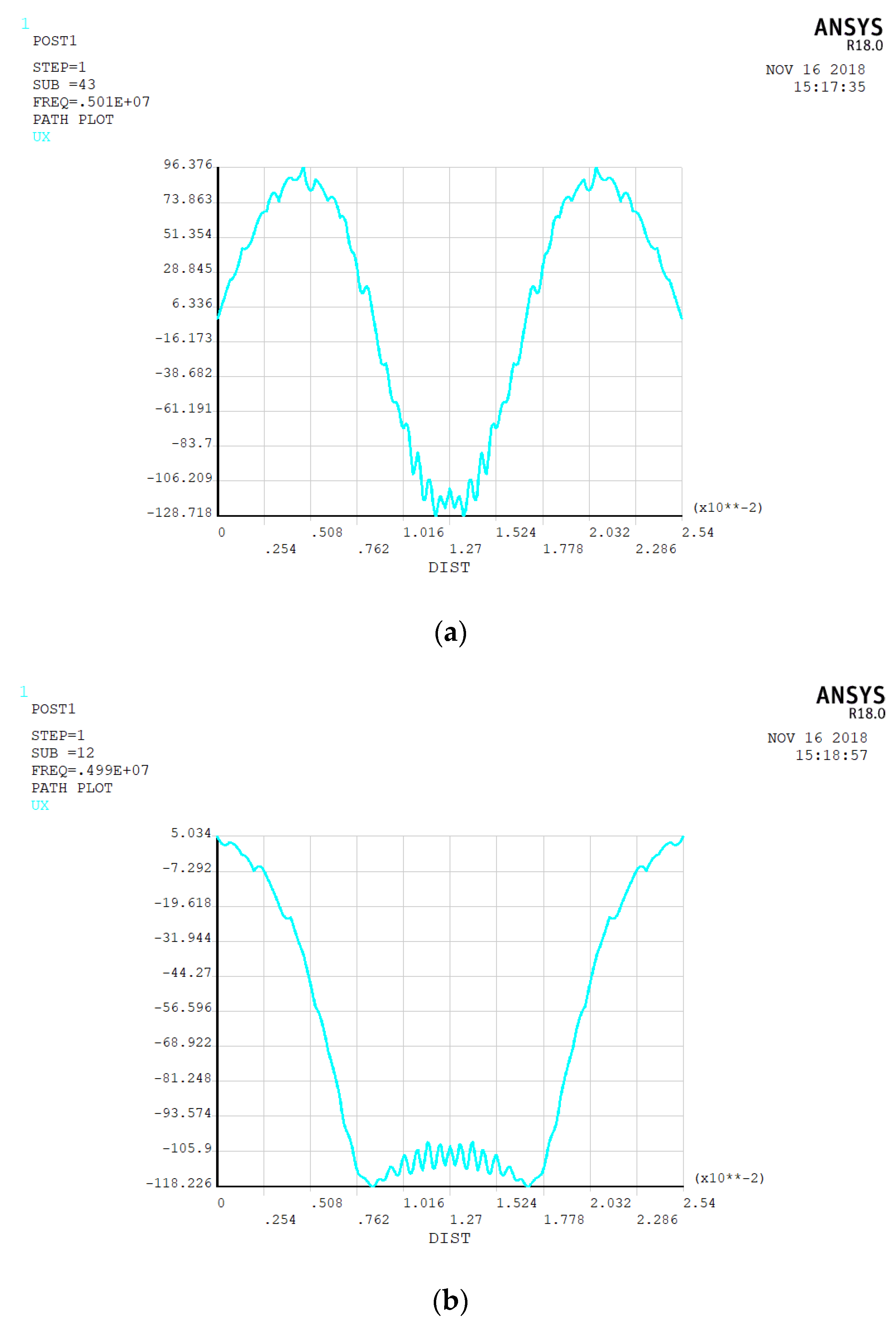 Micromachines 10 00153 g003 Micromachines 10 00153 g003