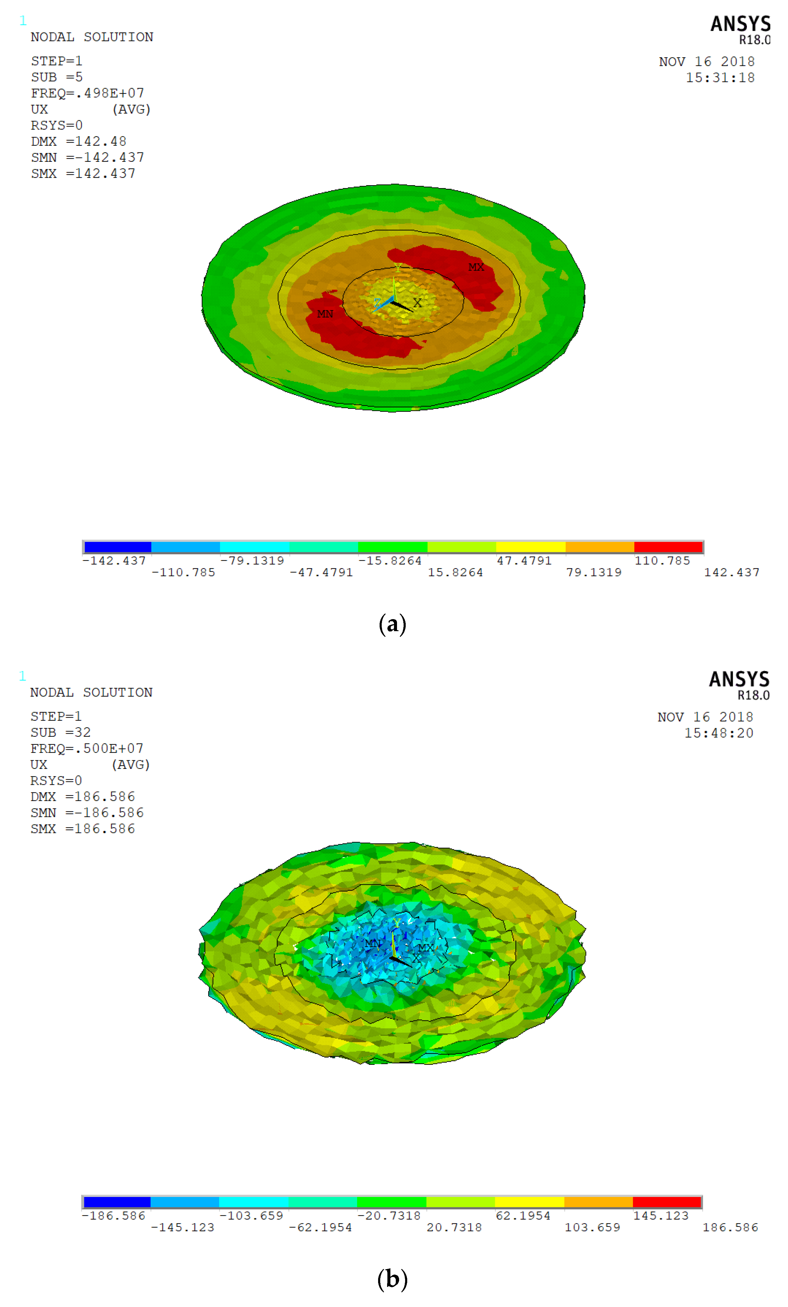 Micromachines 10 00153 g004 Micromachines 10 00153 g004